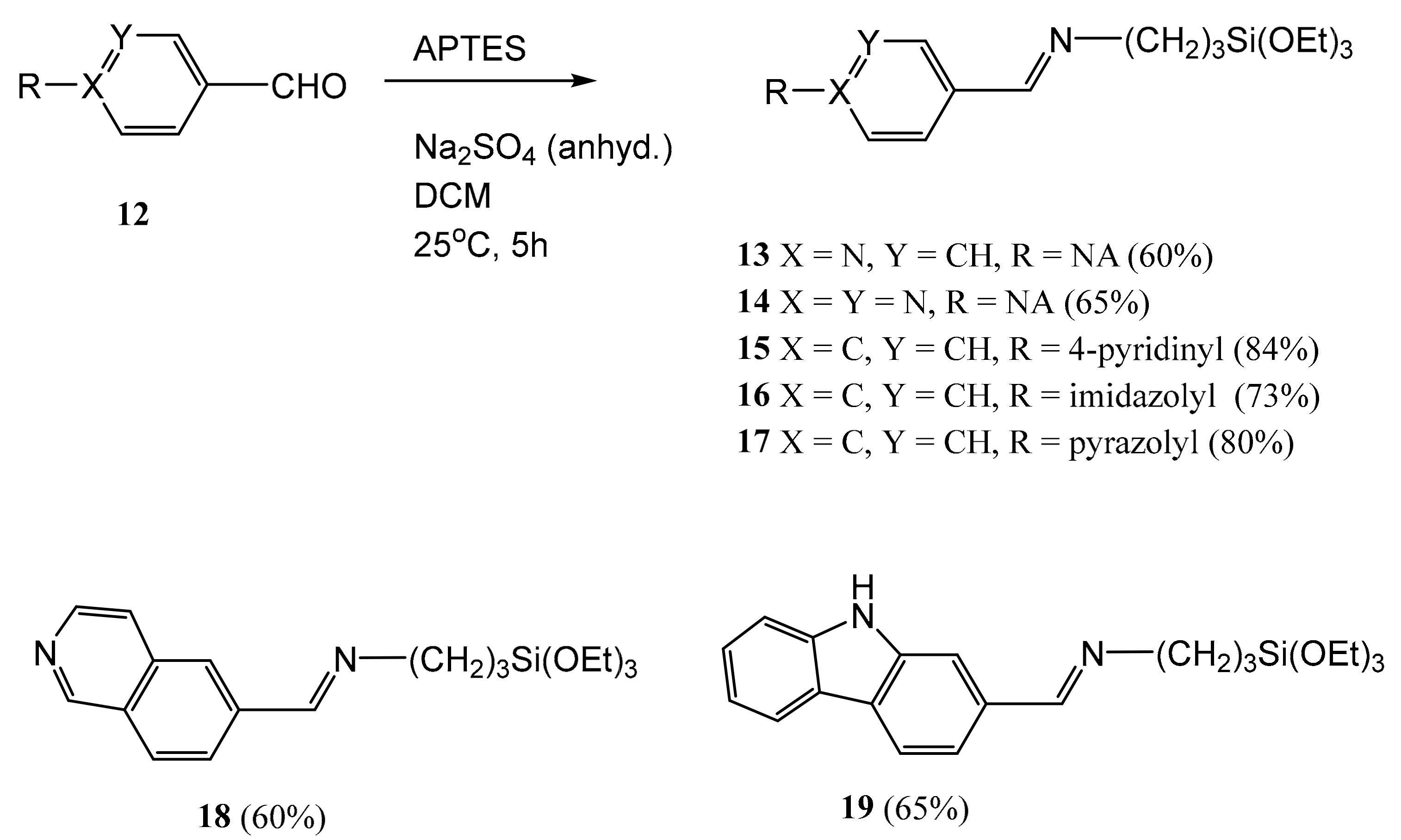 Molbank 2021 m1251 sch003 550