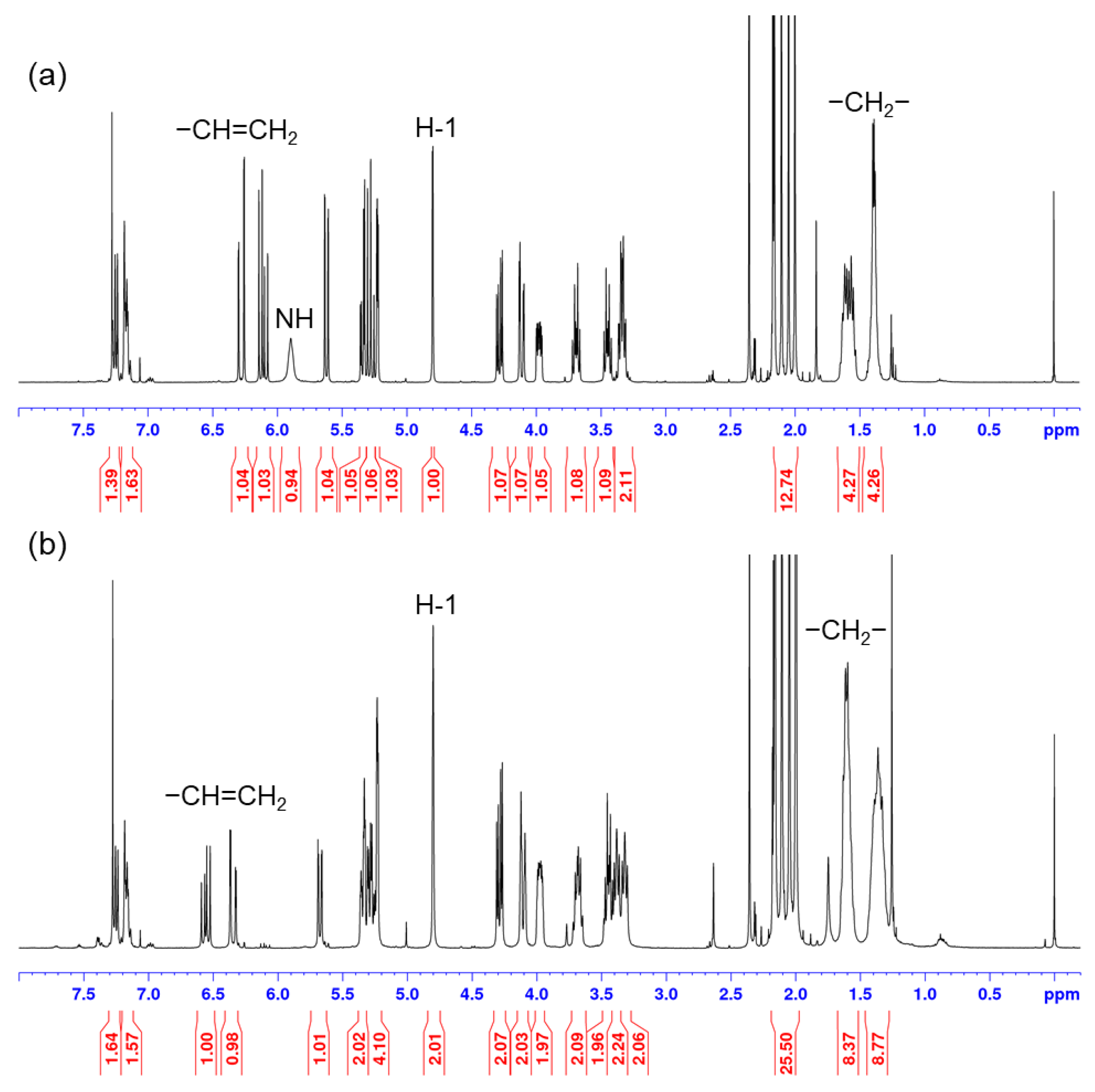 Molbank 2021 m1255 g001 550