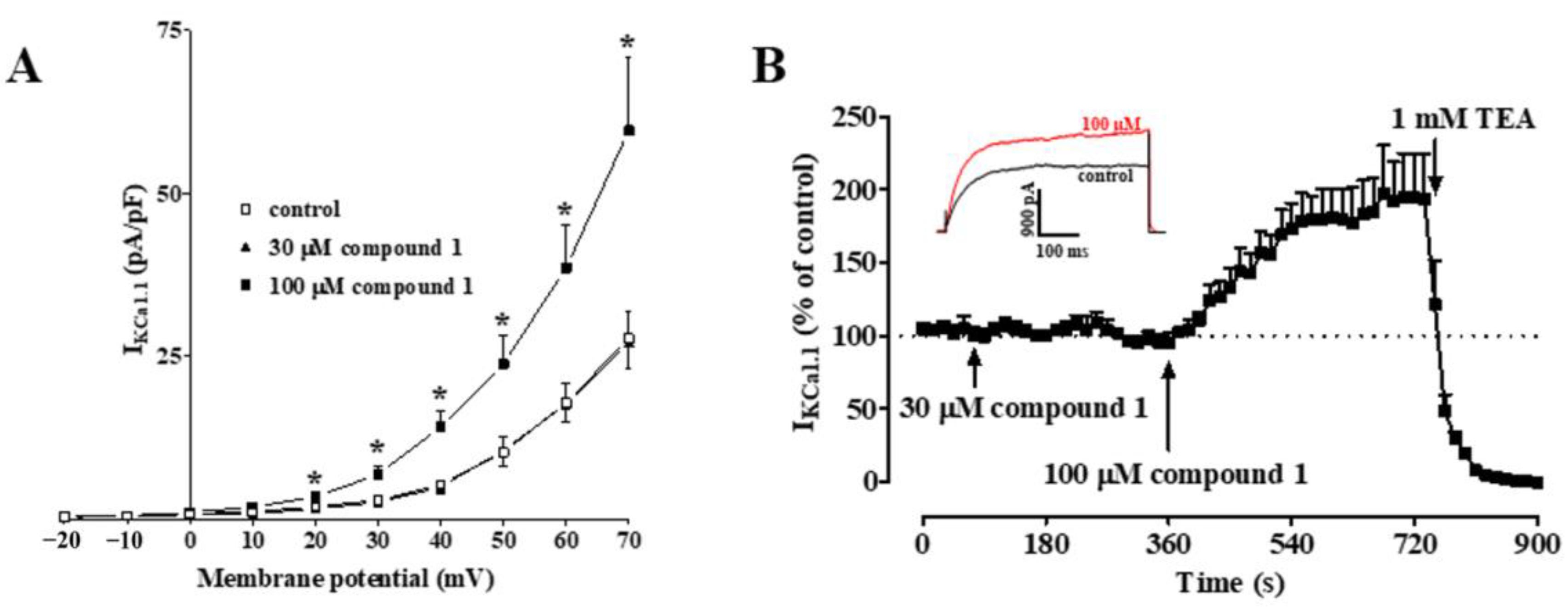 Molbank 2021 m1258 g002 550