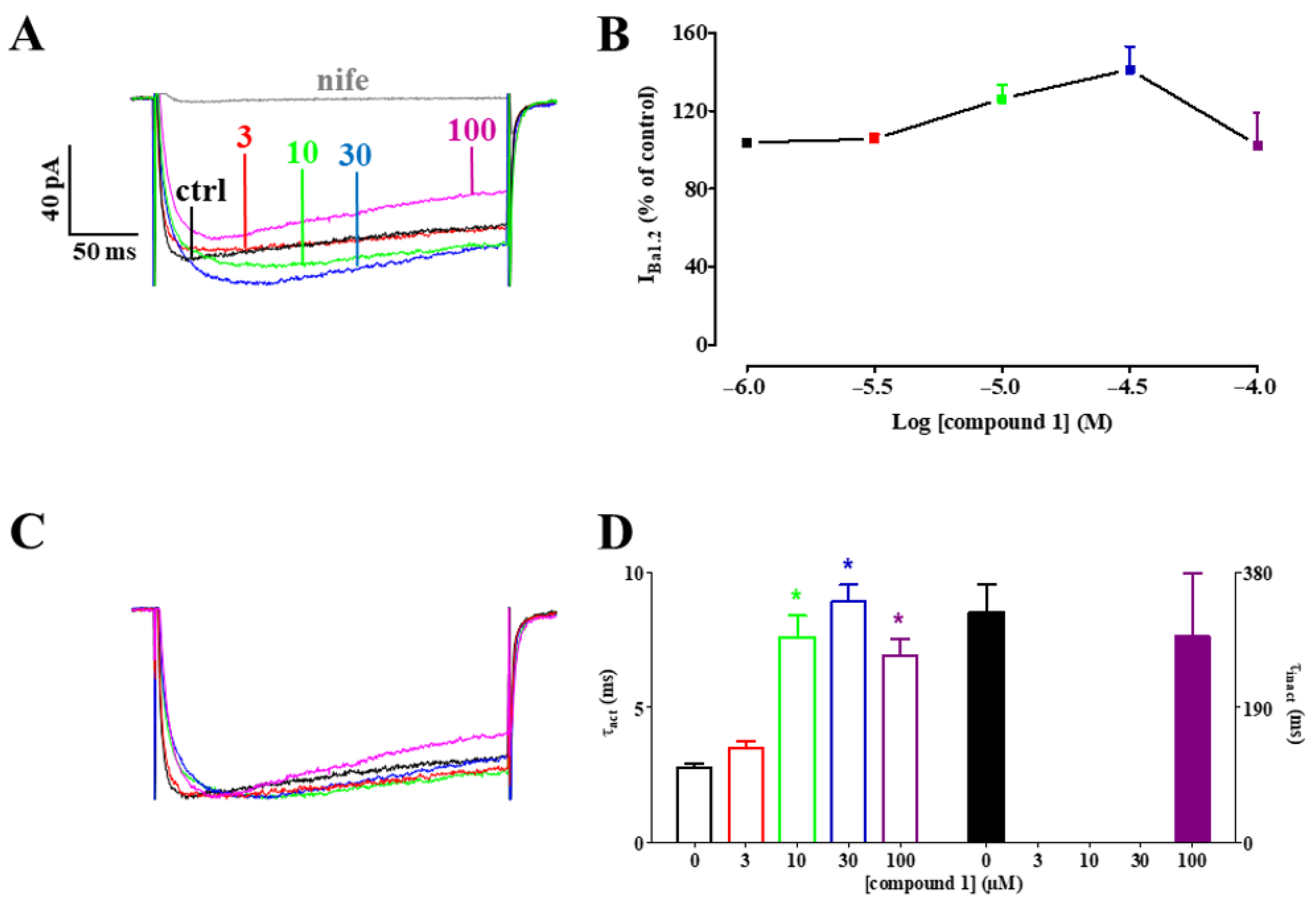 Molbank 2021 m1258 g003 550