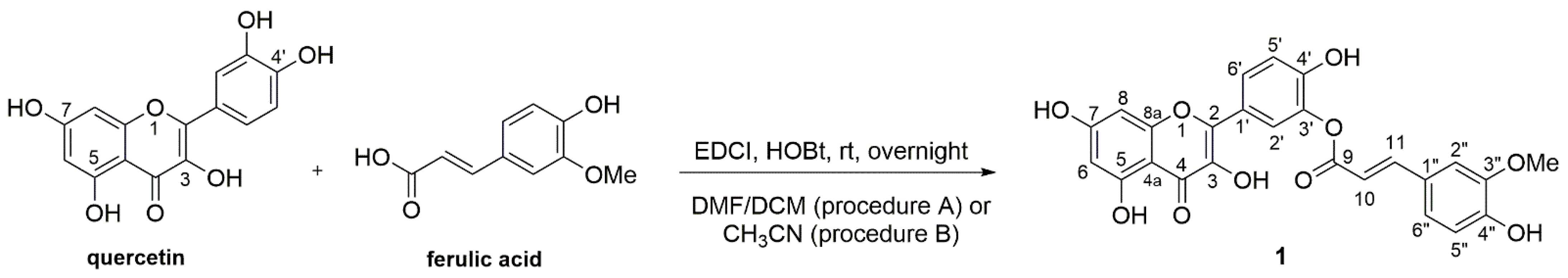 Molbank 2021 m1258 sch001 550
