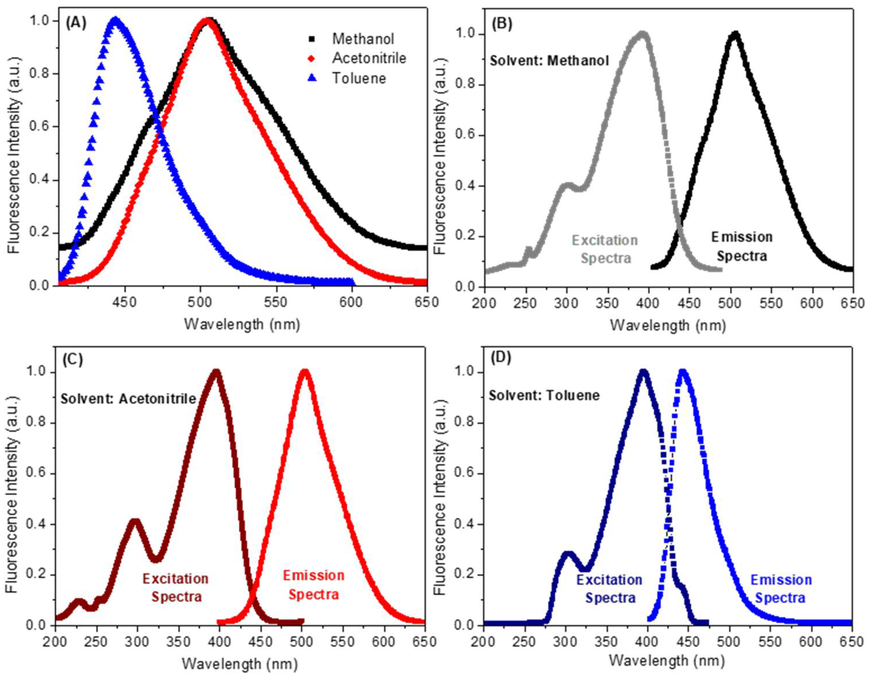 Molbank 2021 m1276 g003