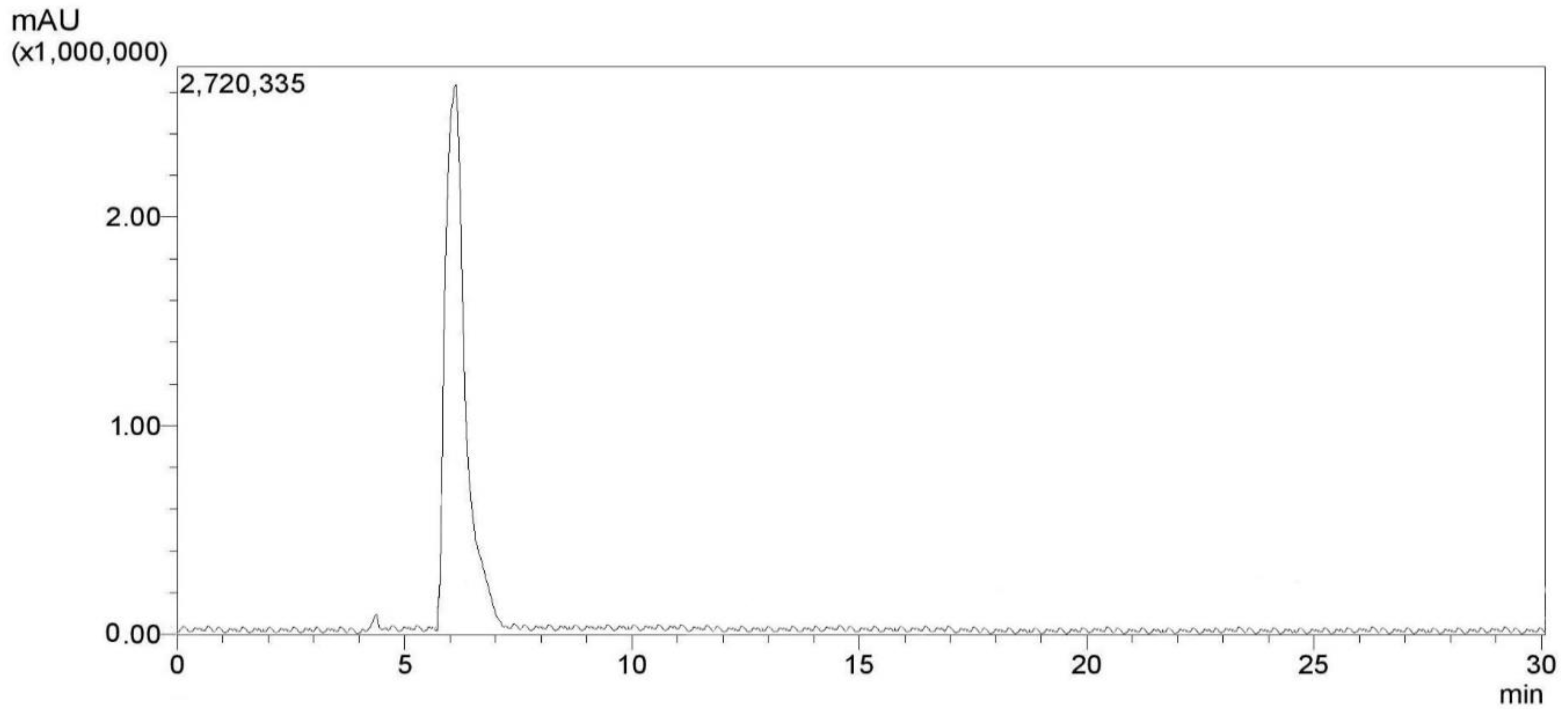 Molbank 2021 m1288 g005 Molbank 2021 m1288 g005