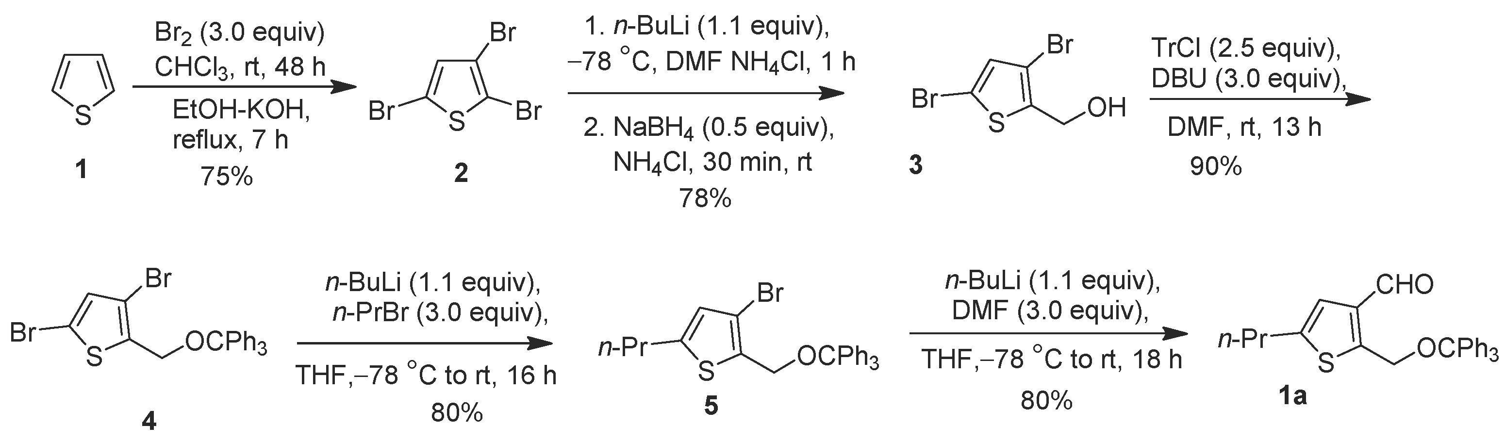 Molbank 2021 m1289 sch001