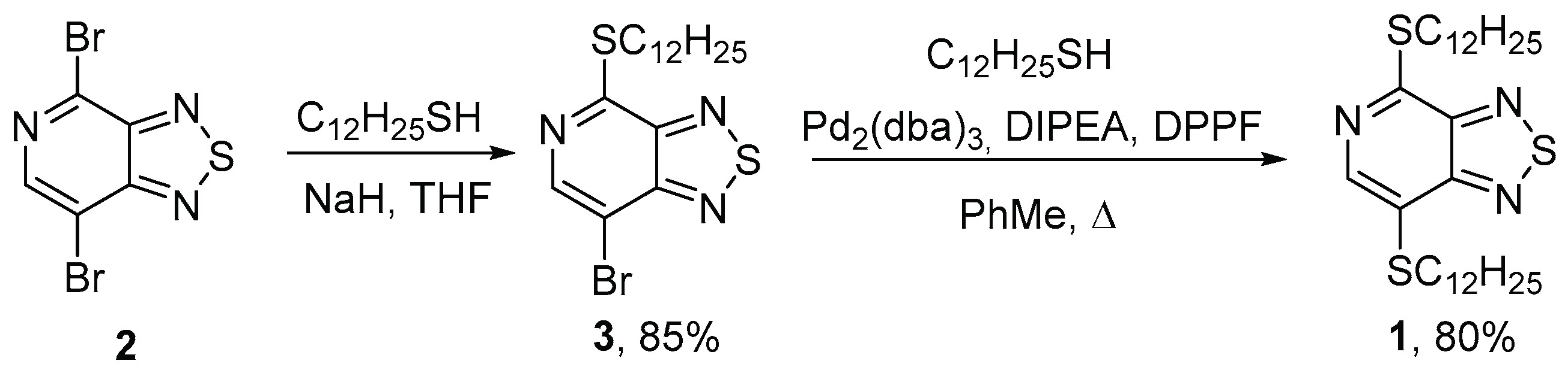 Molbank 2021 m1291 sch001 550