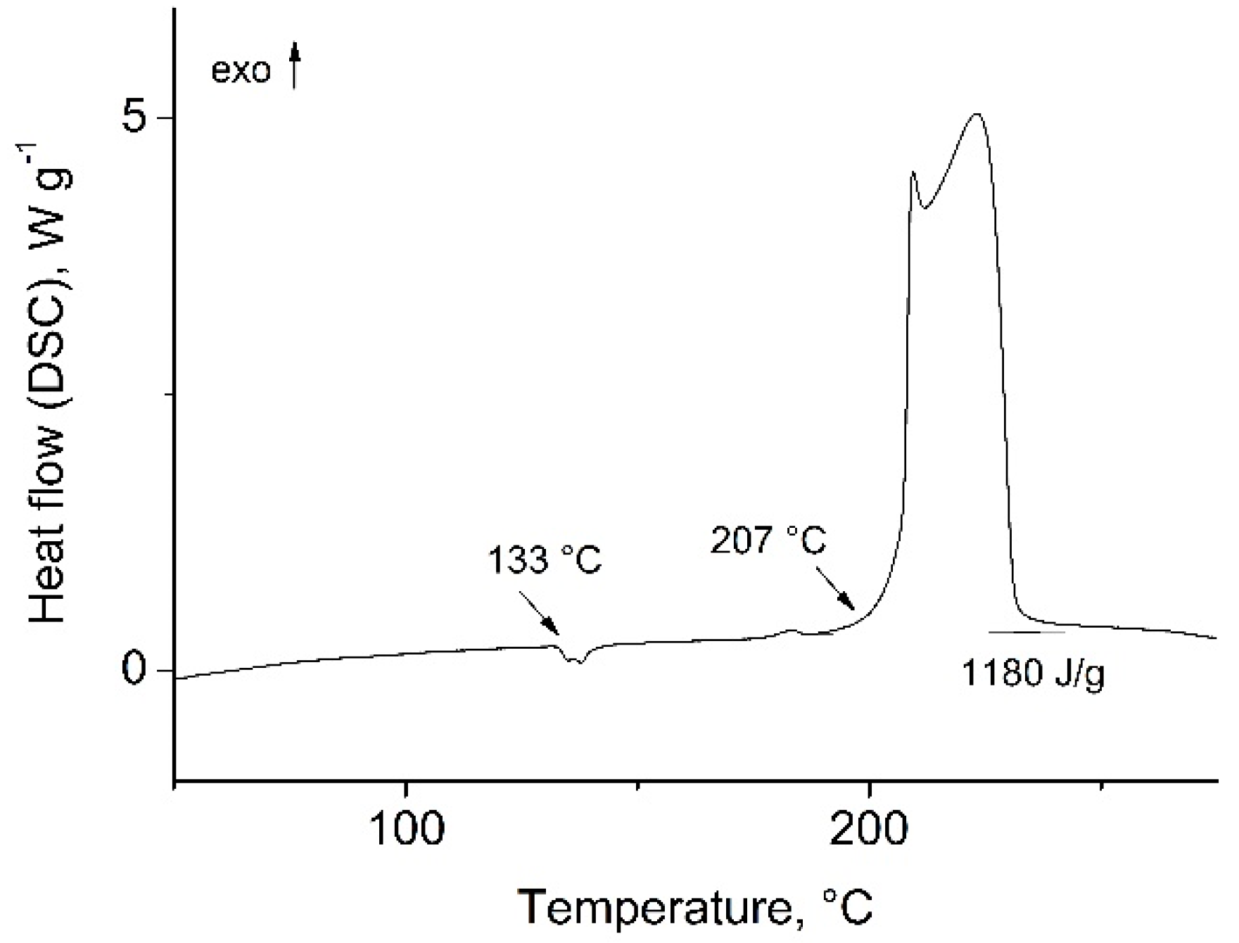 Molbank 2021 m1301 g003