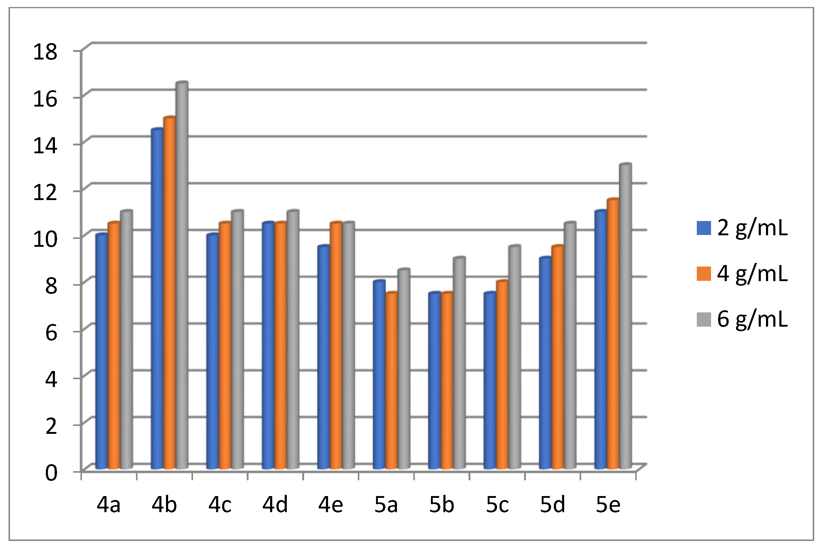 Molbank 2021 m1303 g001 550