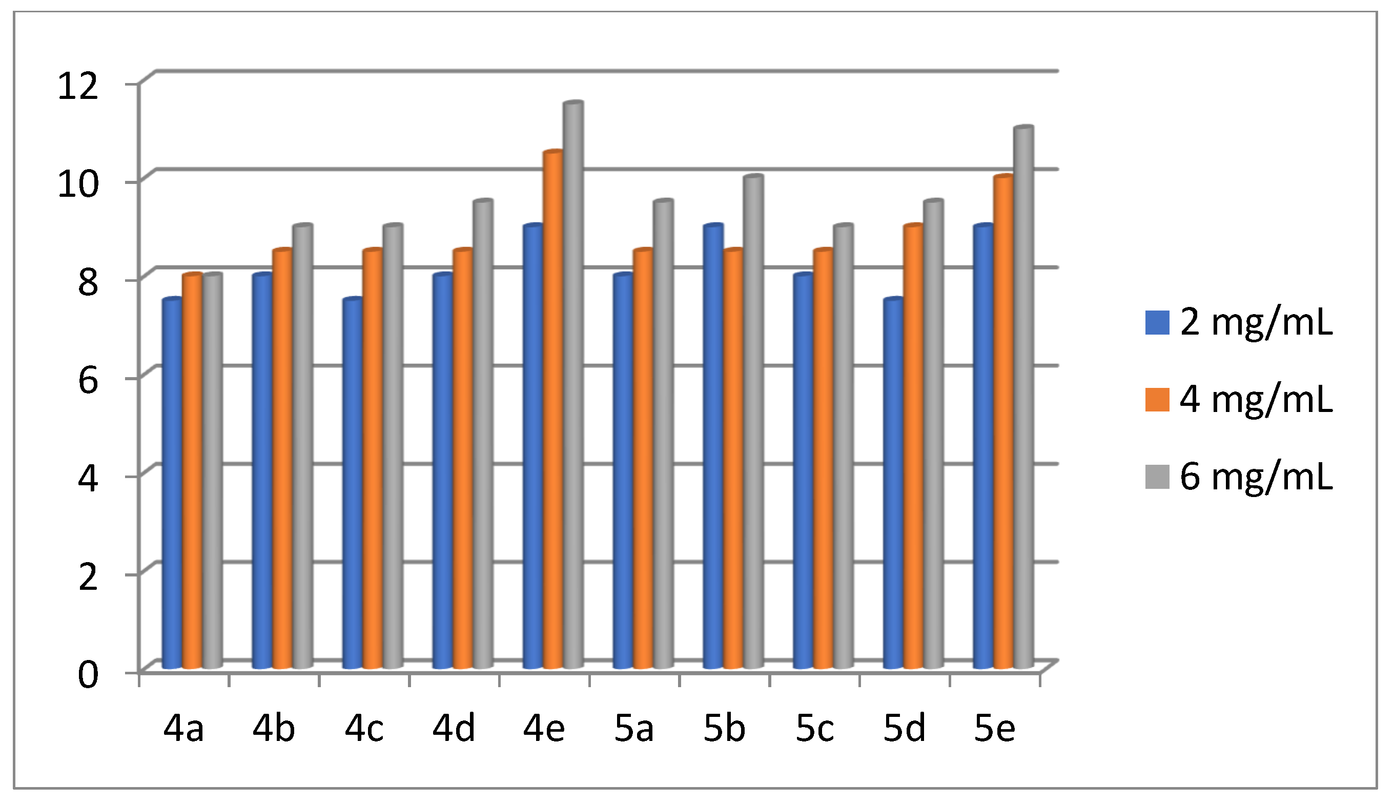 Molbank 2021 m1303 g002 550
