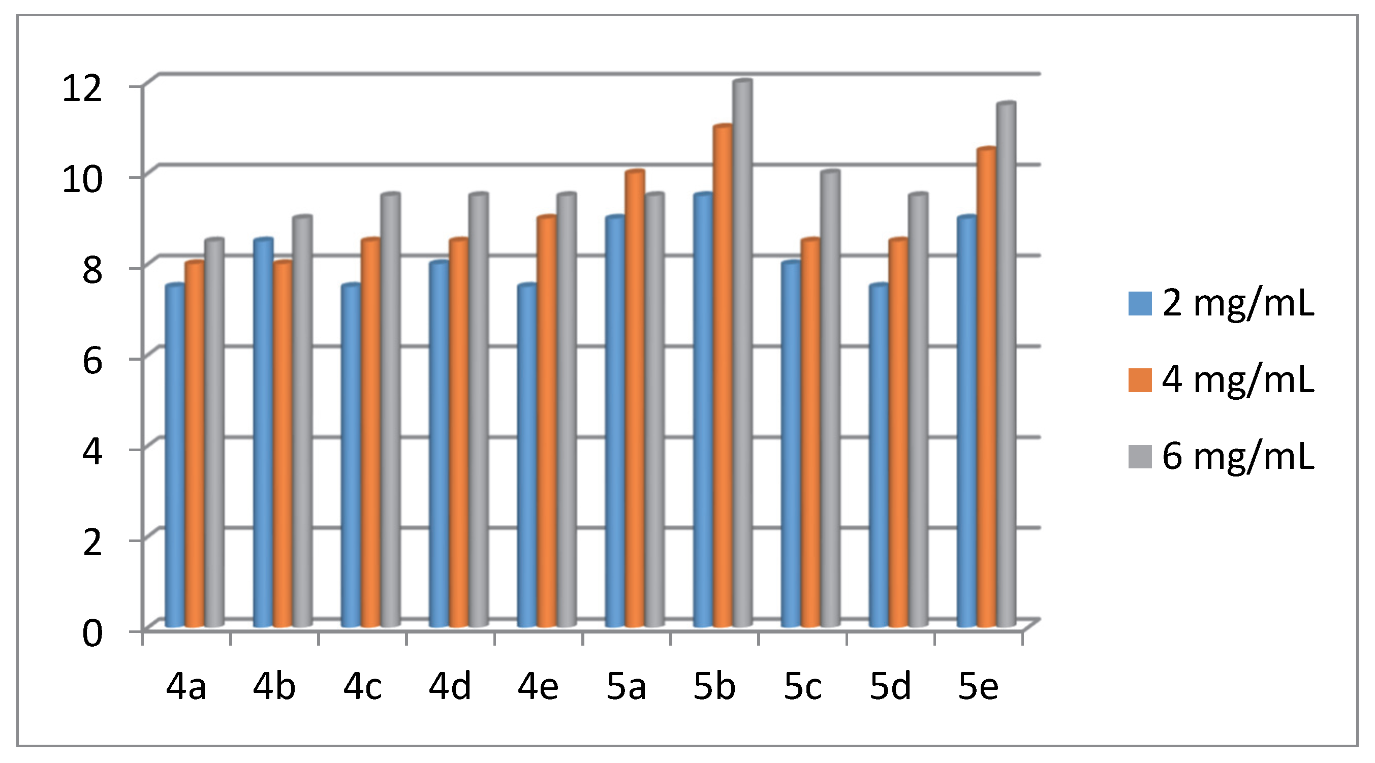 Molbank 2021 m1303 g003 550