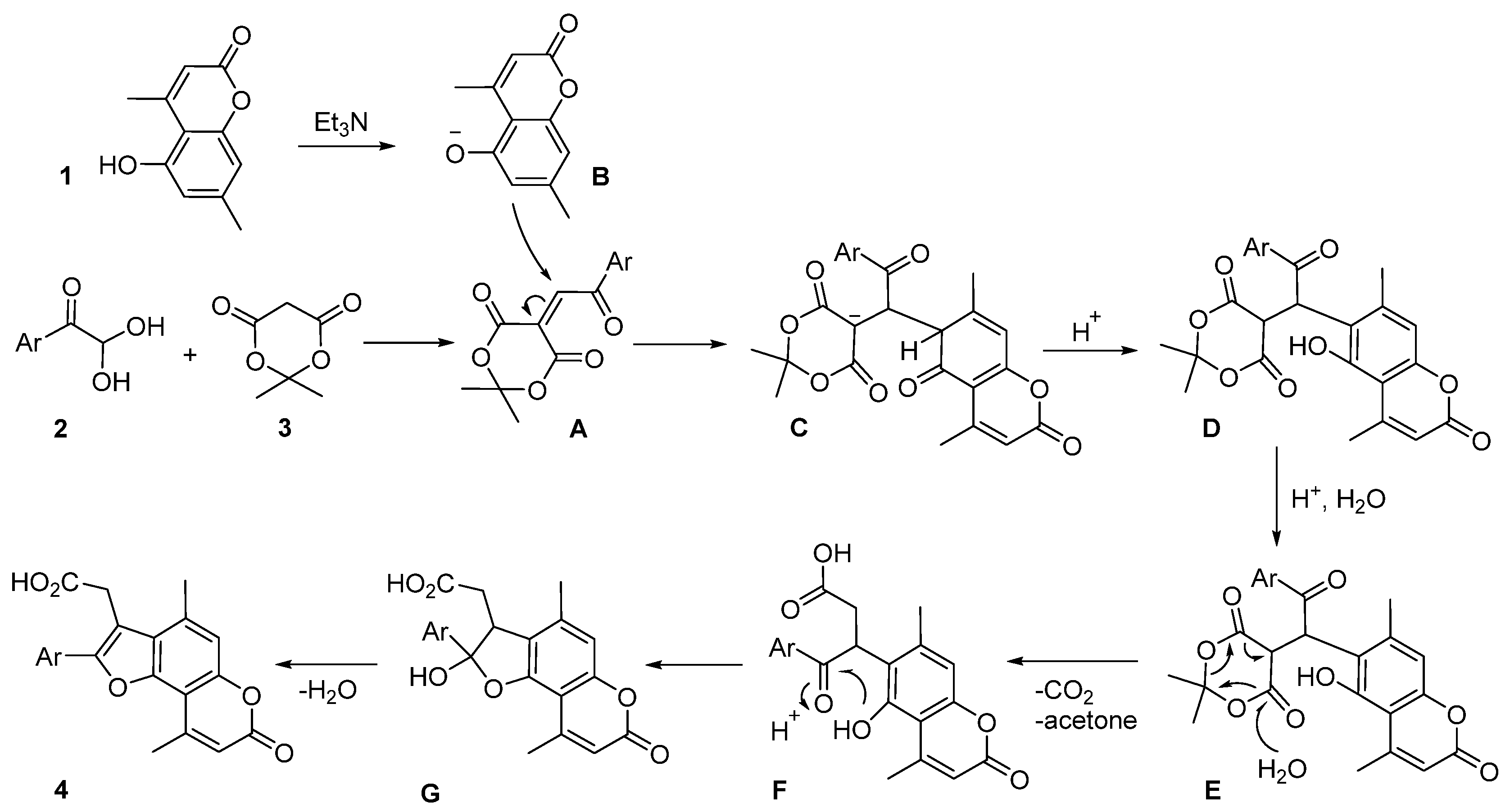Molbank 2021 m1304 sch002 Molbank 2021 m1304 sch002
