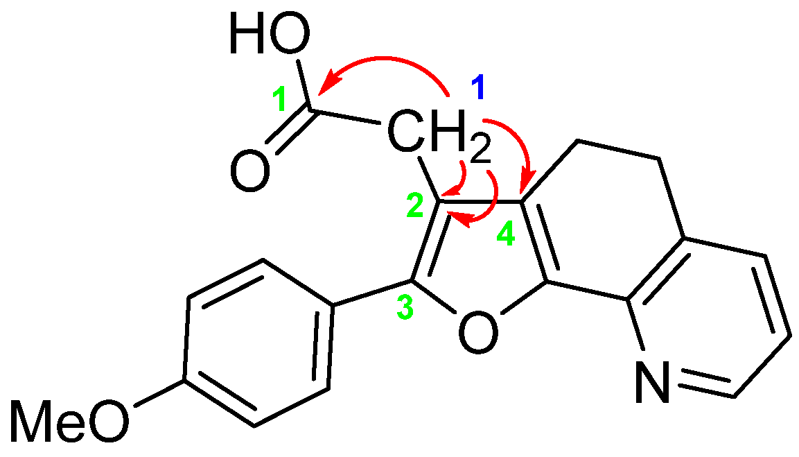 Molbank 2022 m1315 g002 Molbank 2022 m1315 g002