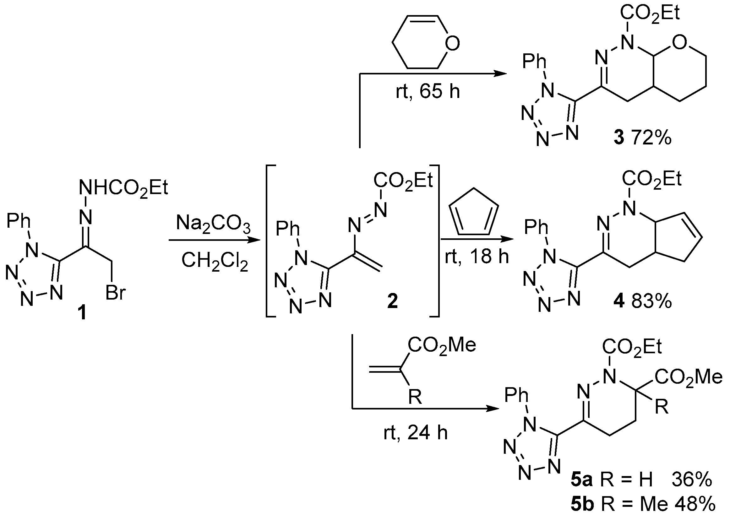 Molbank 2022 m1338 sch001