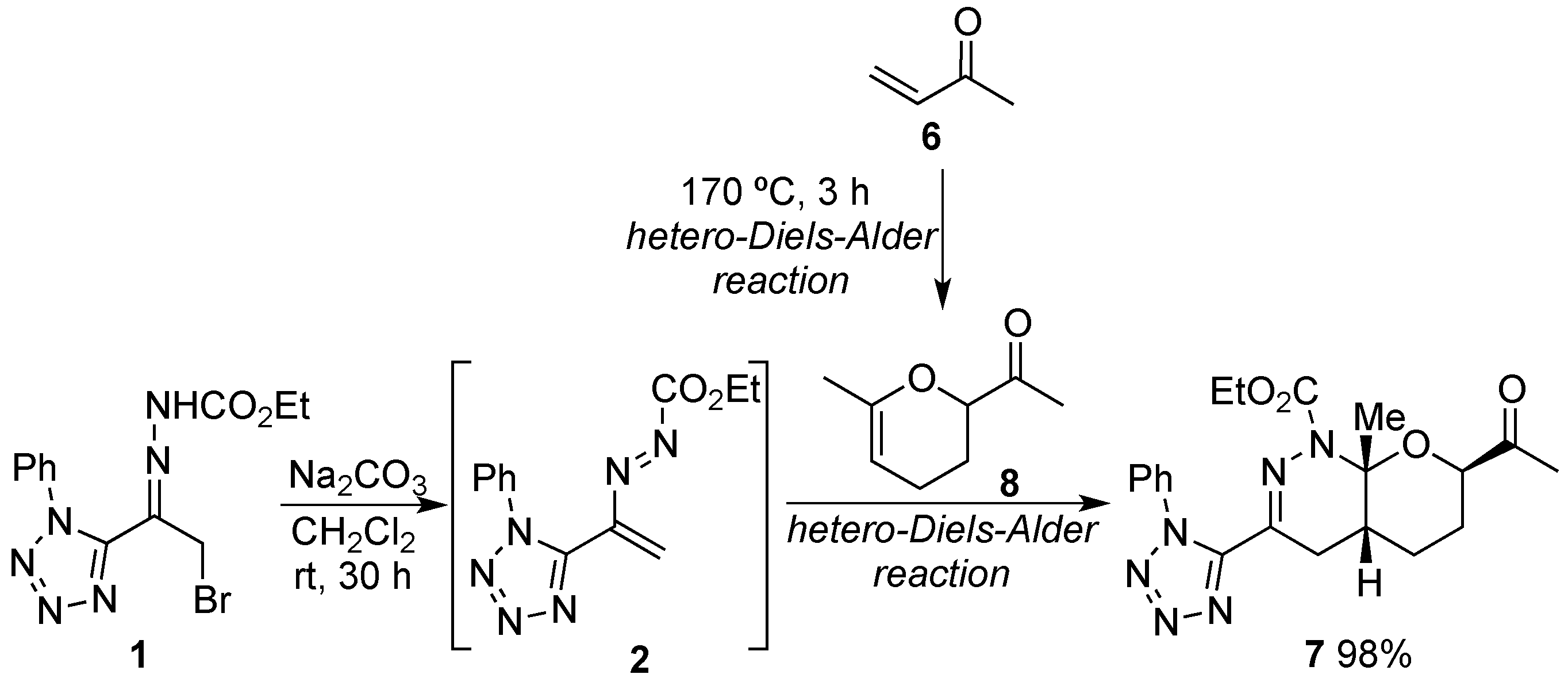 Molbank 2022 m1338 sch003