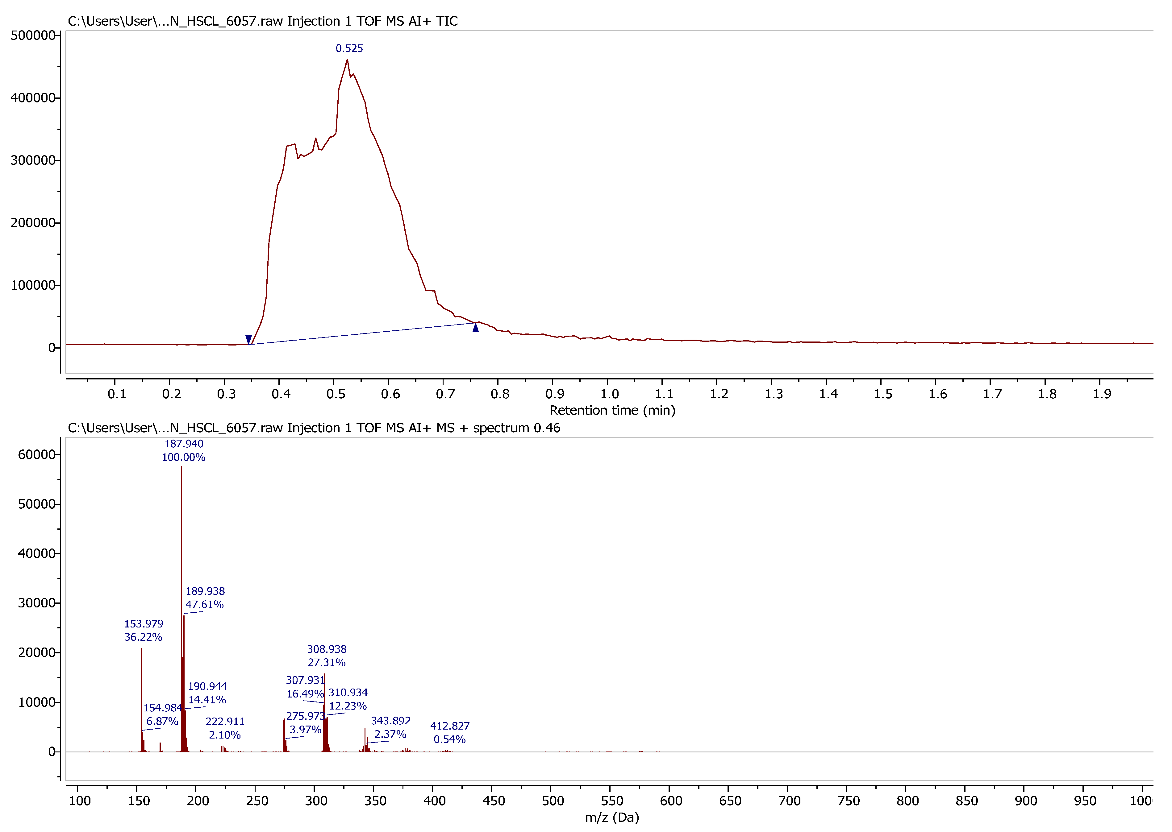 Molbank 2022 m1339 g001 550