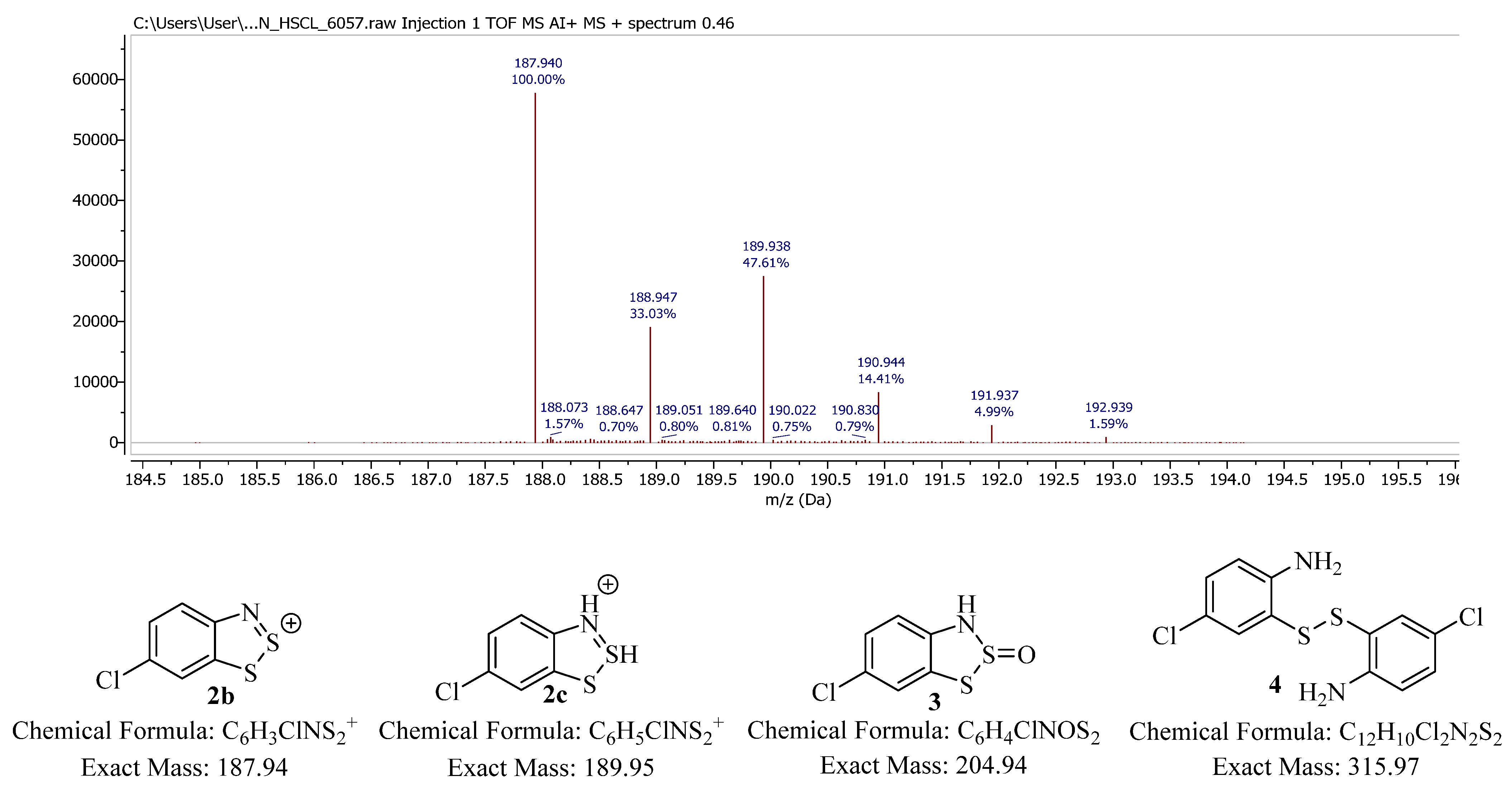 Molbank 2022 m1339 g003 550