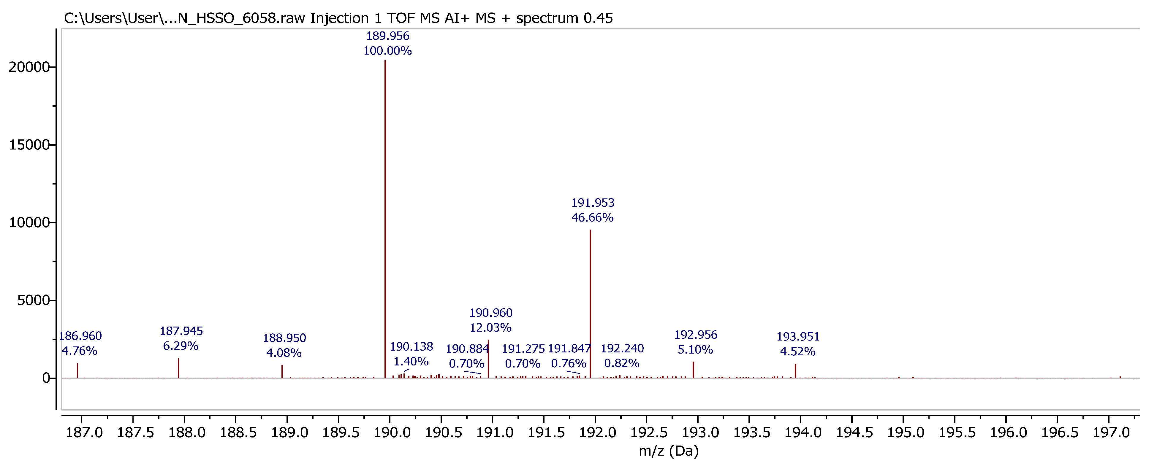Molbank 2022 m1339 g004 550