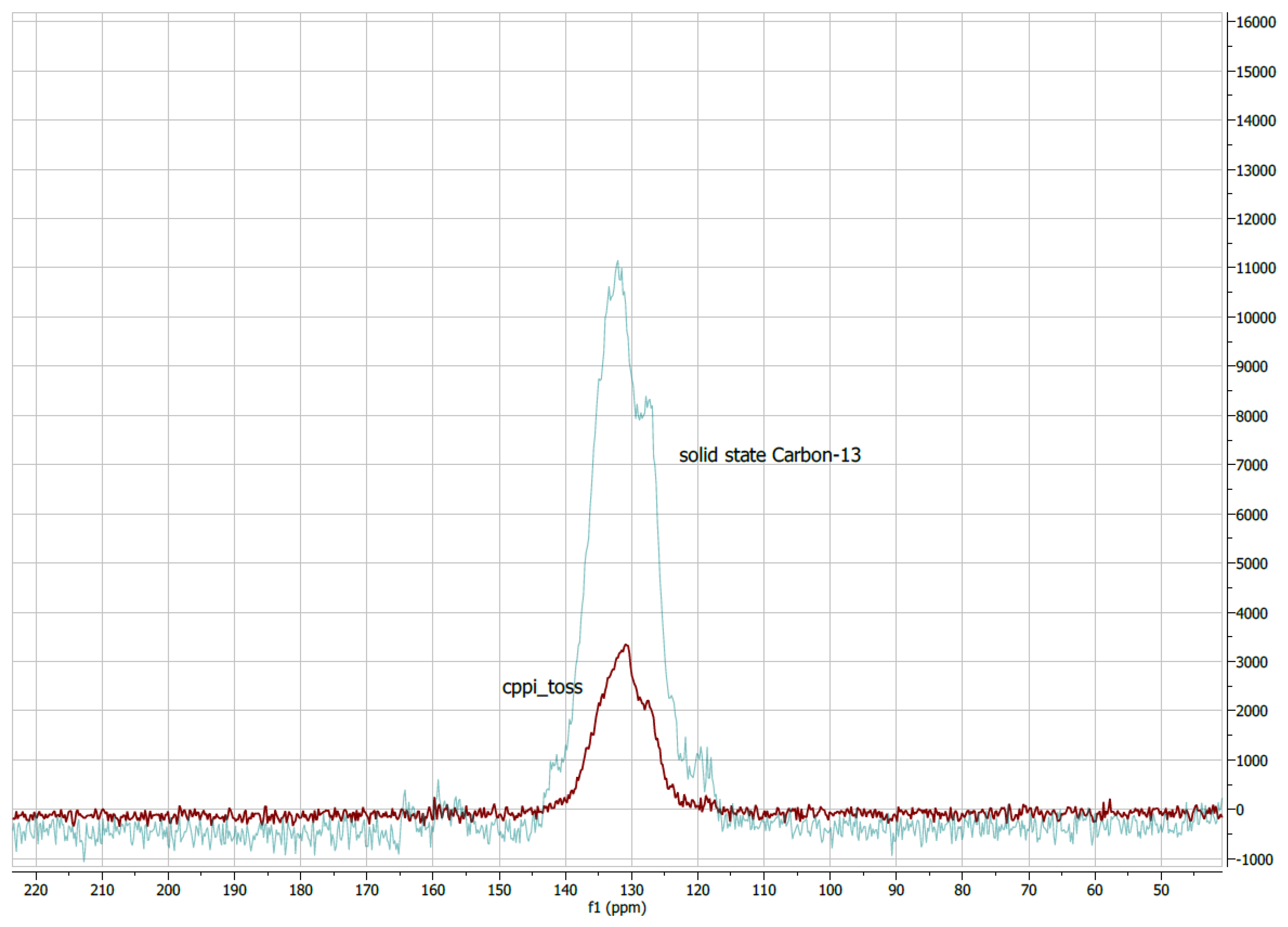 Molbank 2022 m1339 g005 550