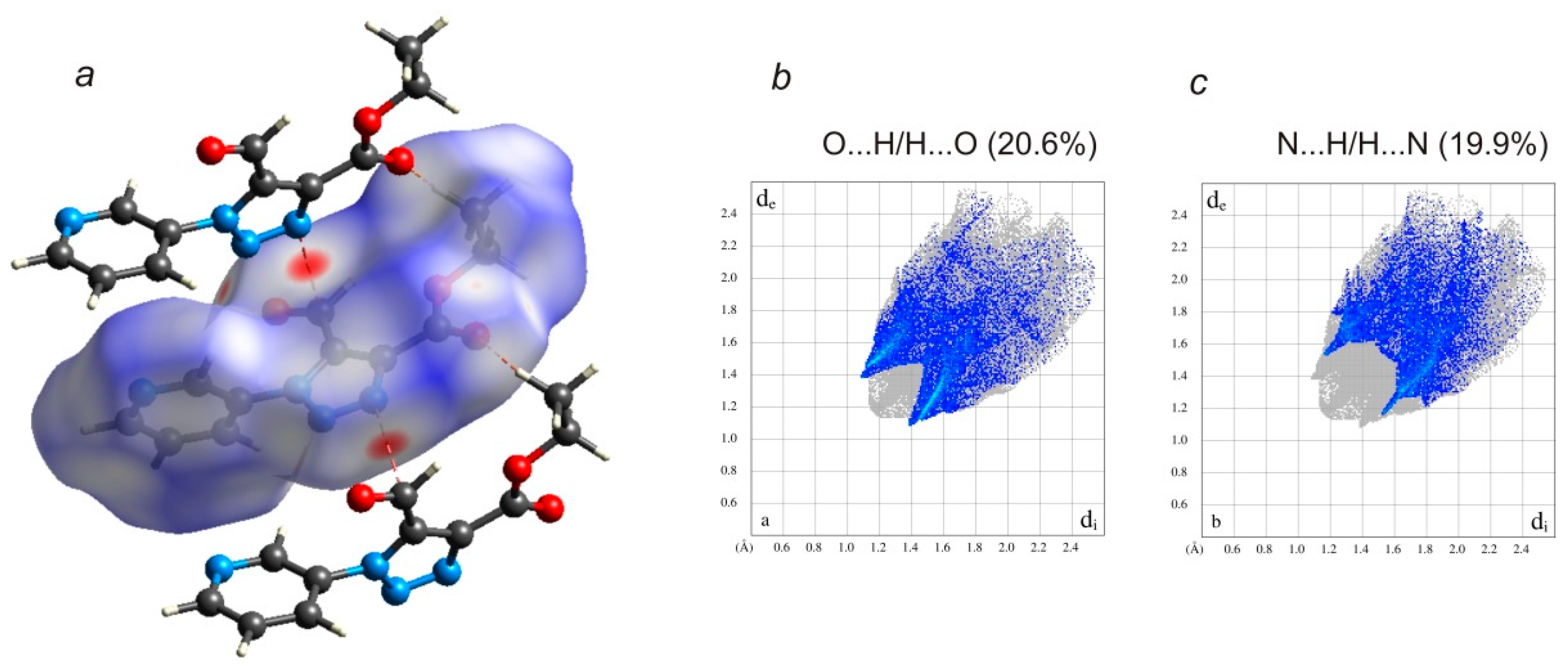 Molbank 2022 m1340 g004