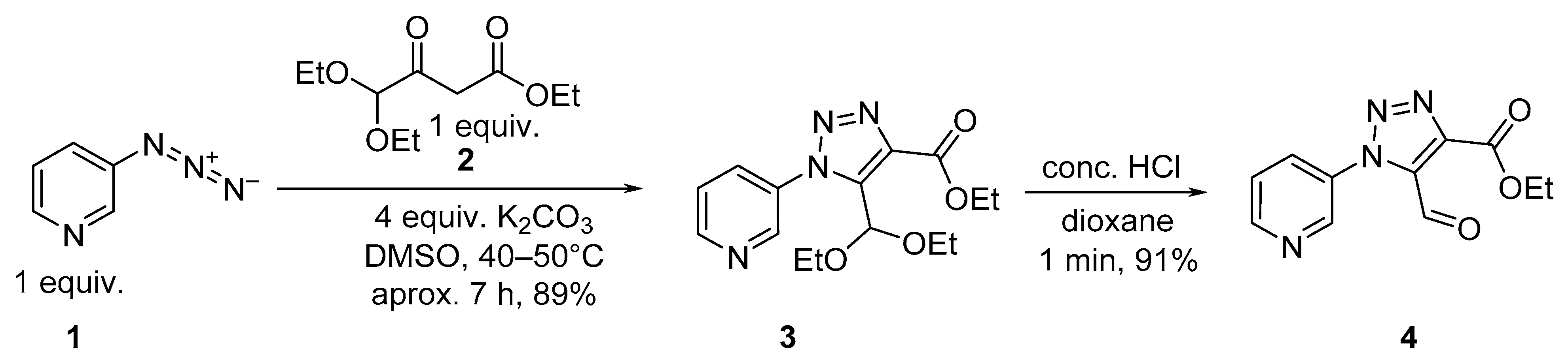Molbank 2022 m1340 sch001
