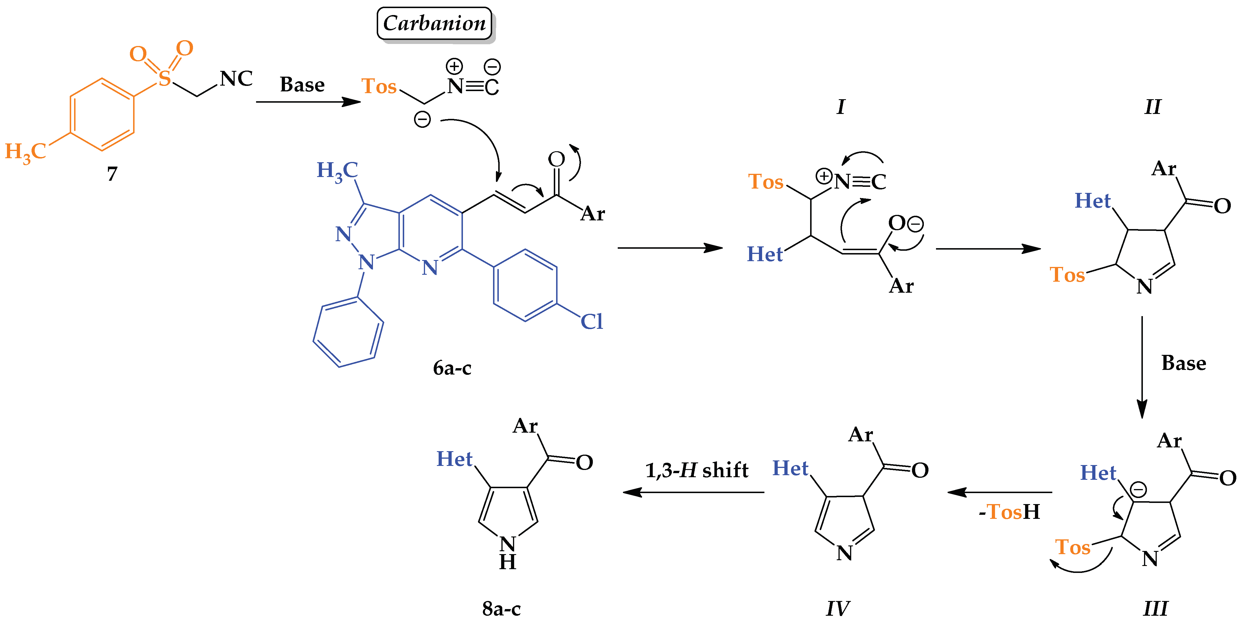Molbank 2022 m1341 sch002