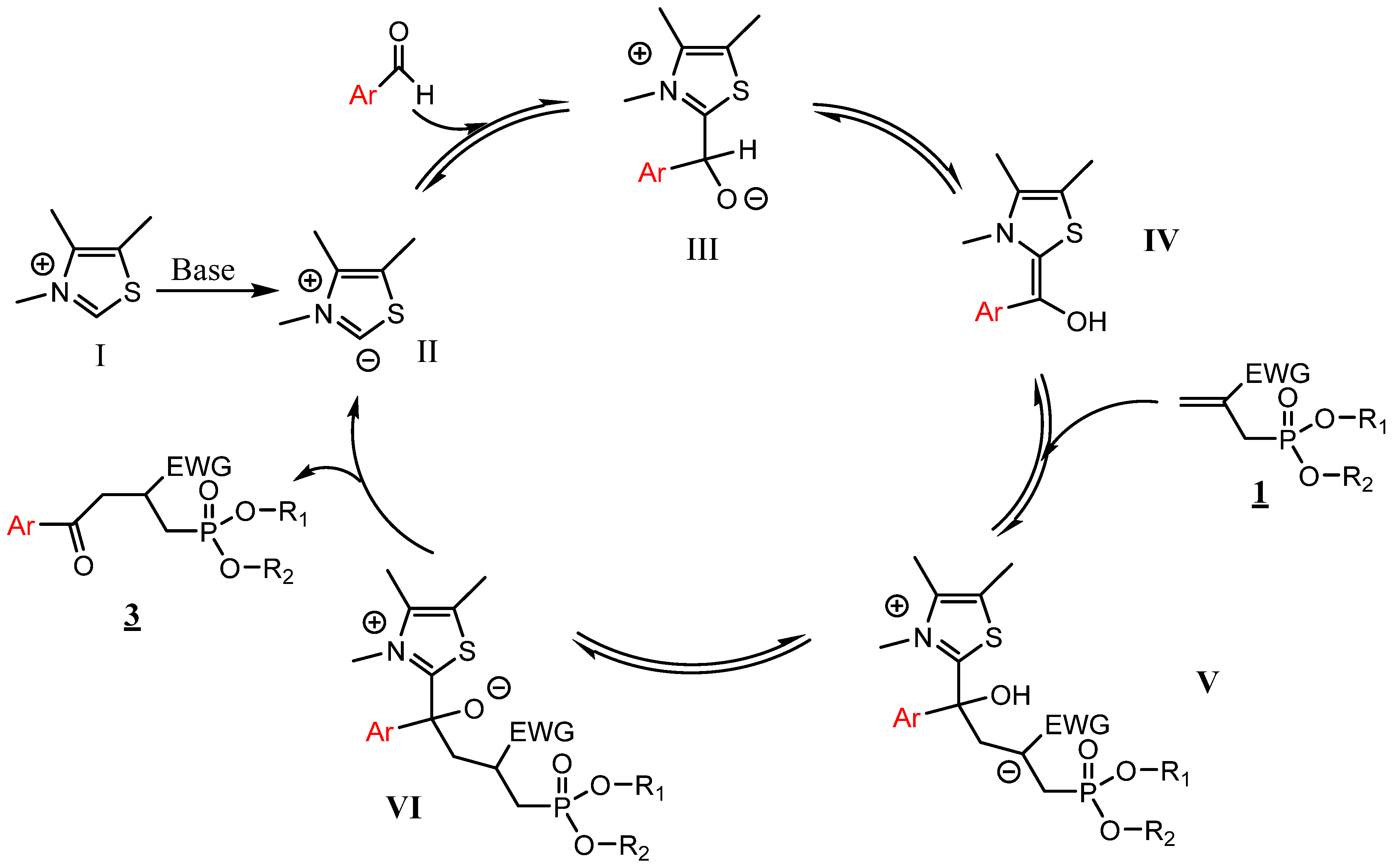 Molbank 2022 m1342 sch003