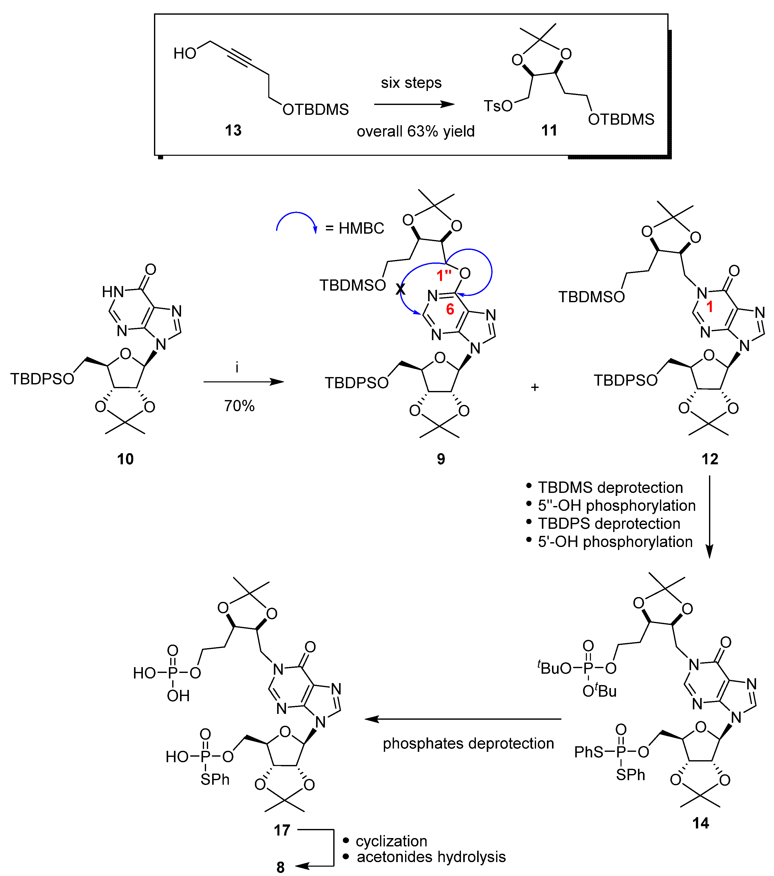 Molbank 2022 m1345 sch001 Molbank 2022 m1345 sch001