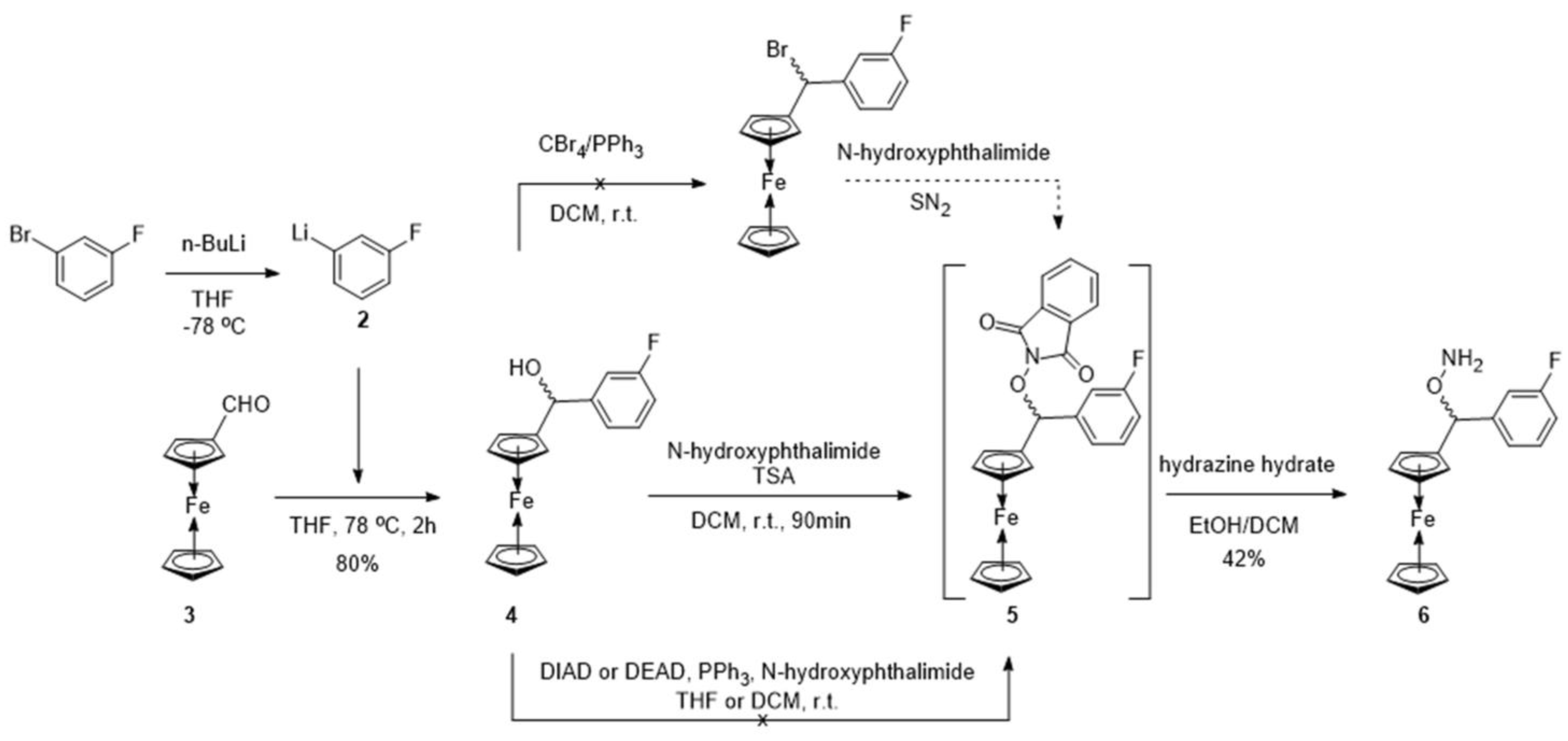 Molbank 2022 m1346 sch001 550