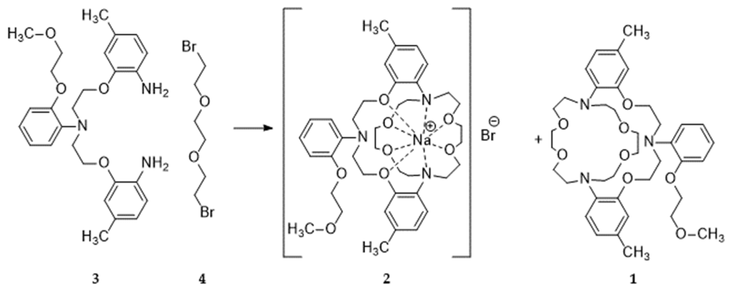 Molbank 2022 m1348 sch001 550