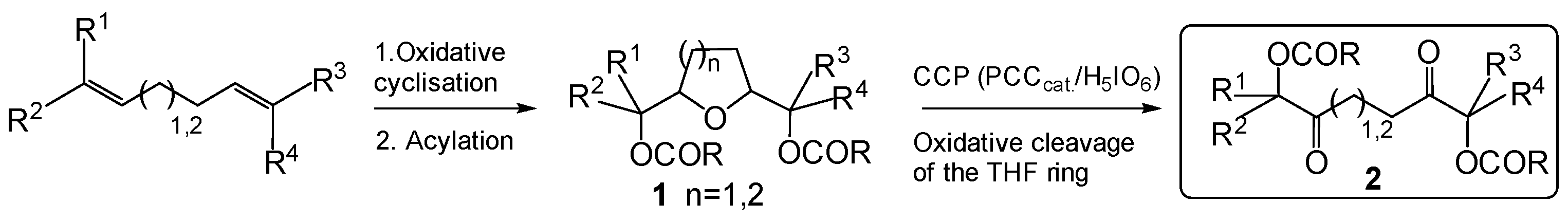 Molbank 2022 m1349 sch001