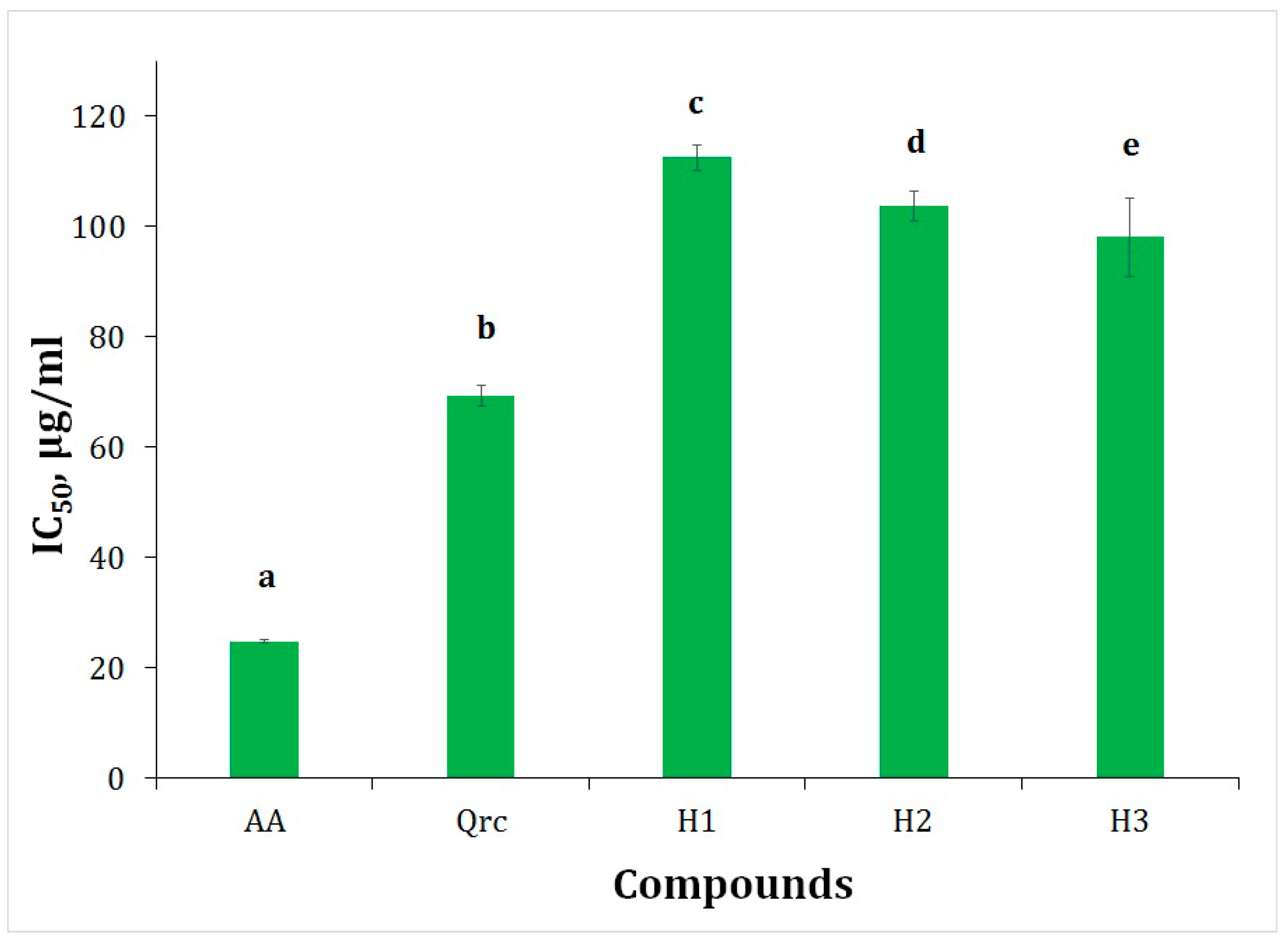 Molbank 2022 m1350 g006 550