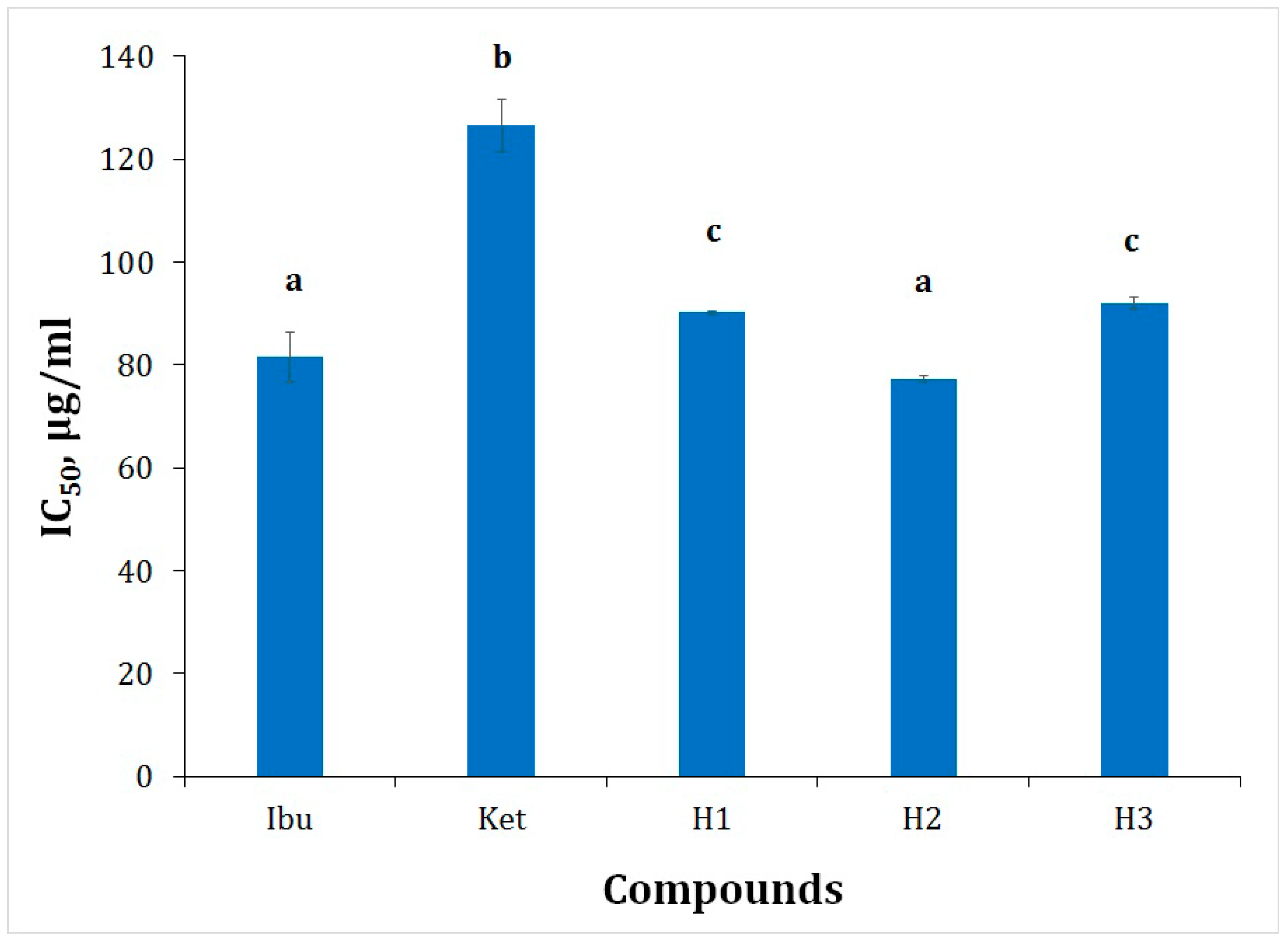 Molbank 2022 m1350 g007 550