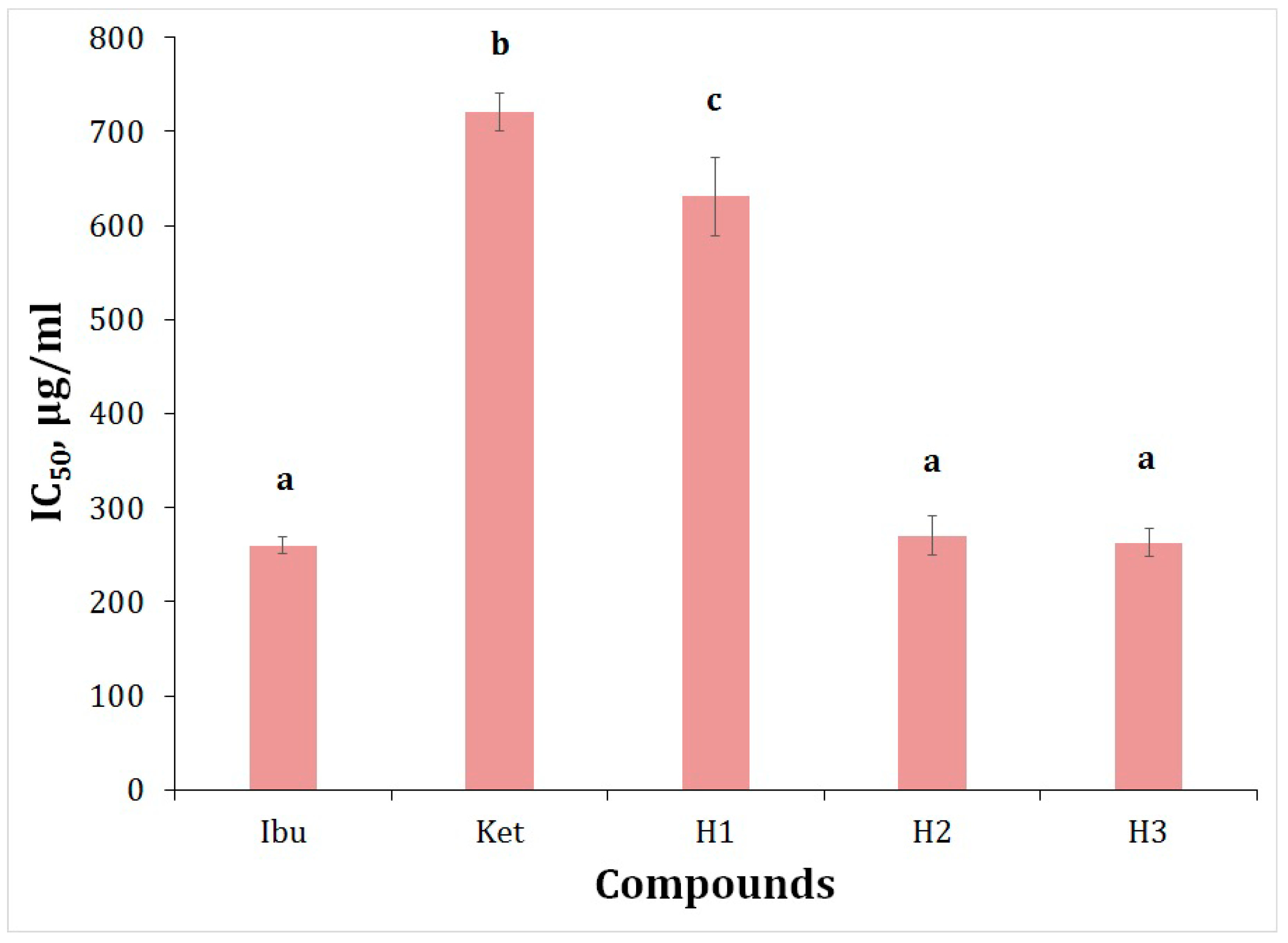 Molbank 2022 m1350 g008 550