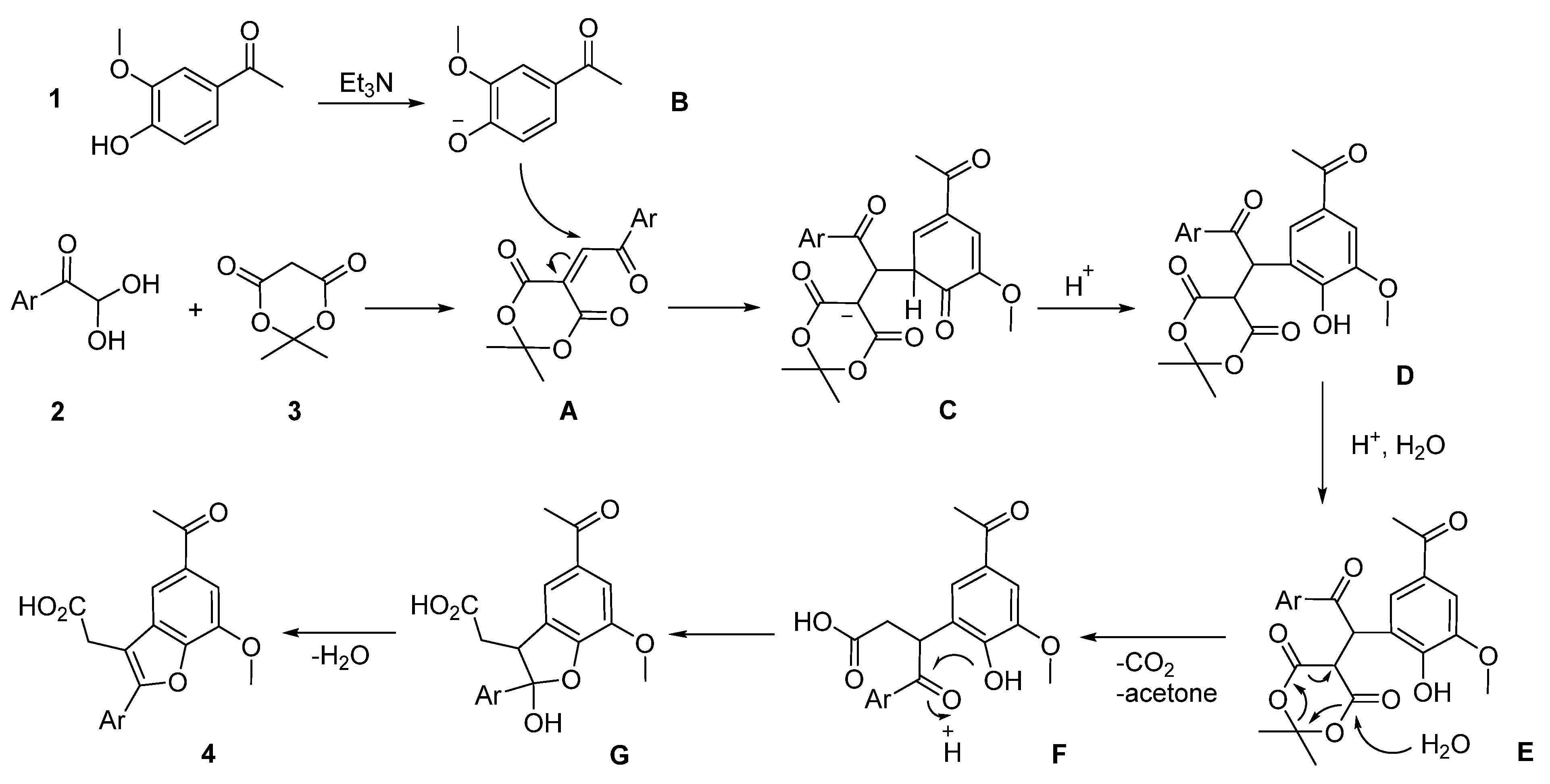 Molbank 2022 m1357 sch002 550