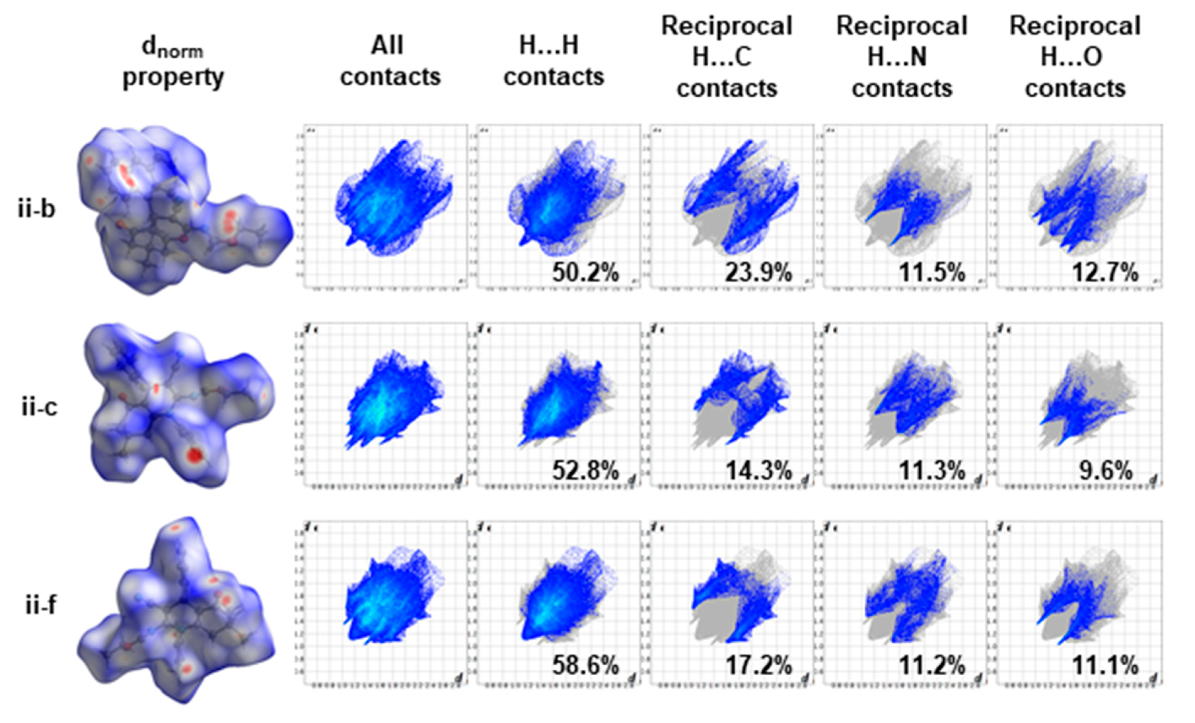 Molbank 2022 m1364 g008 550