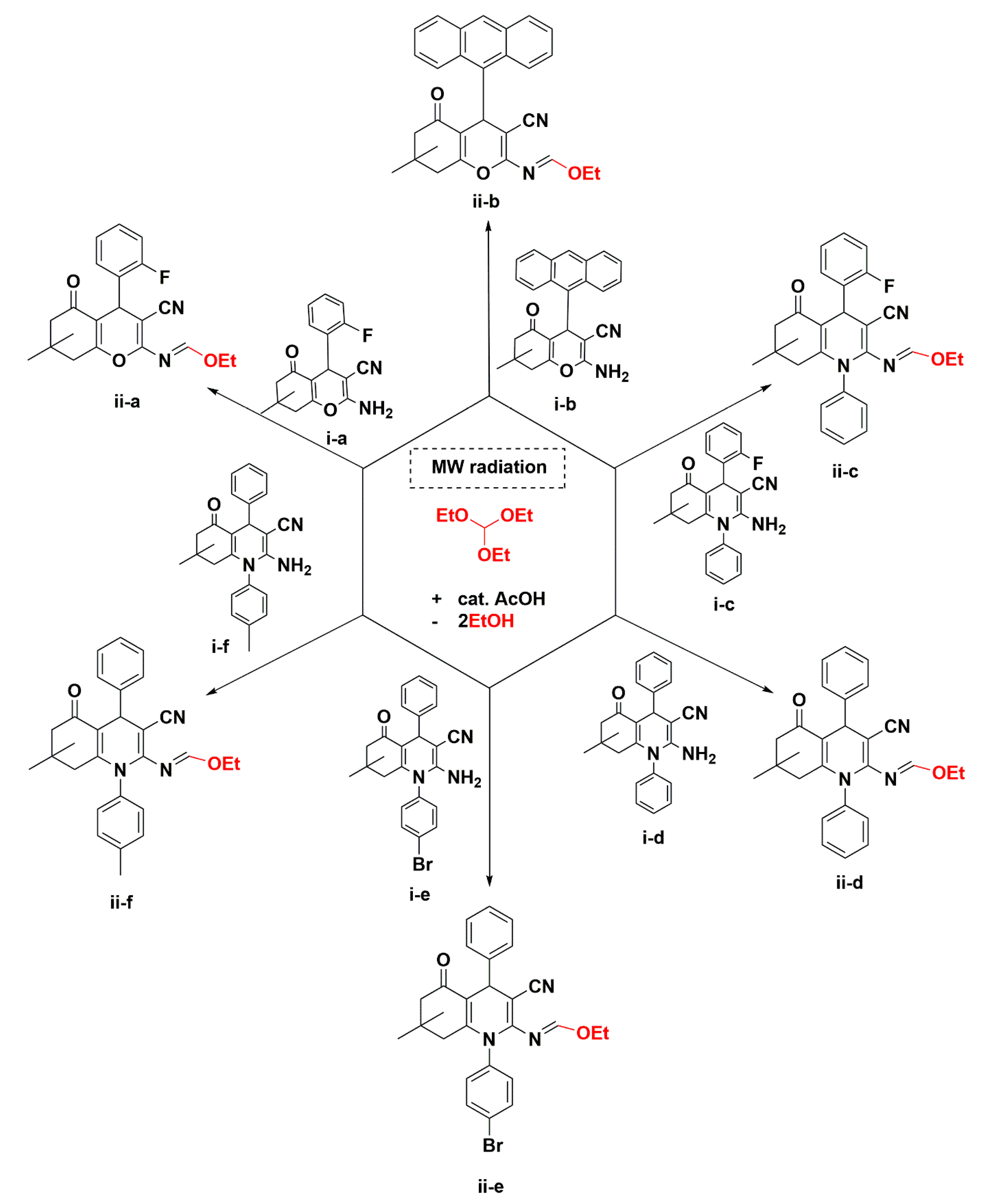 Molbank 2022 m1364 sch001 550
