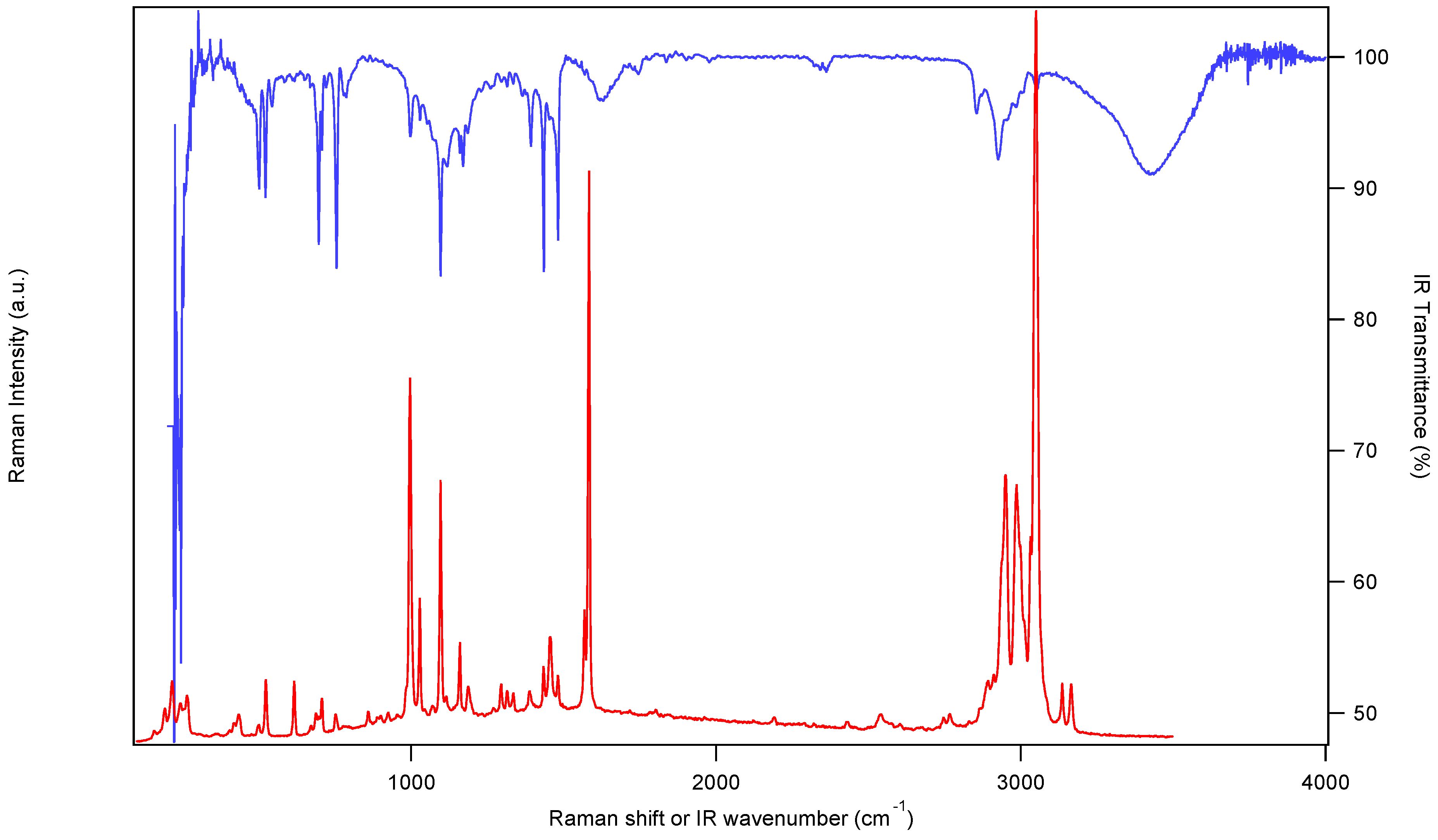 Molbank 2022 m1366 g002