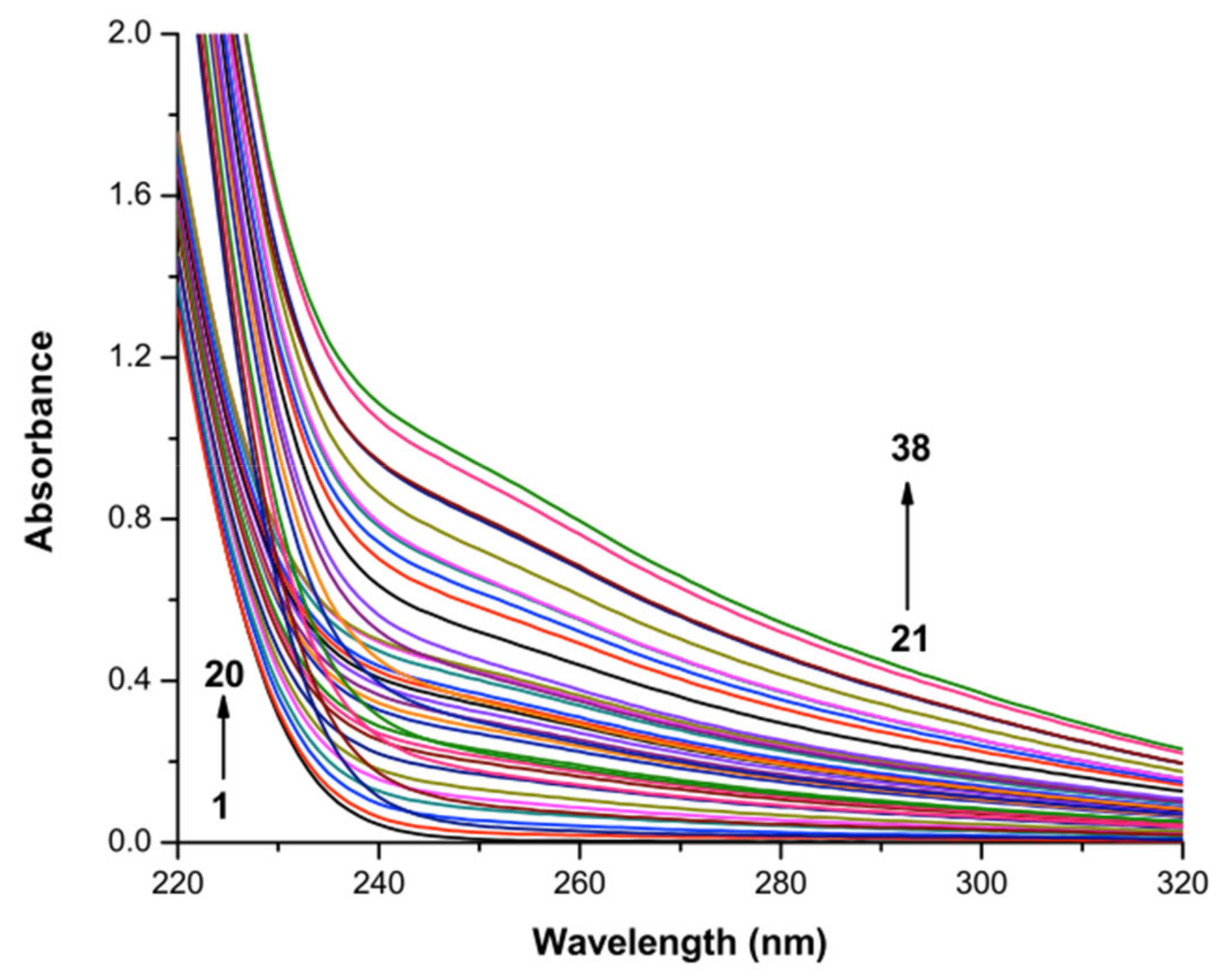 Molbank 2022 m1367 g003 550