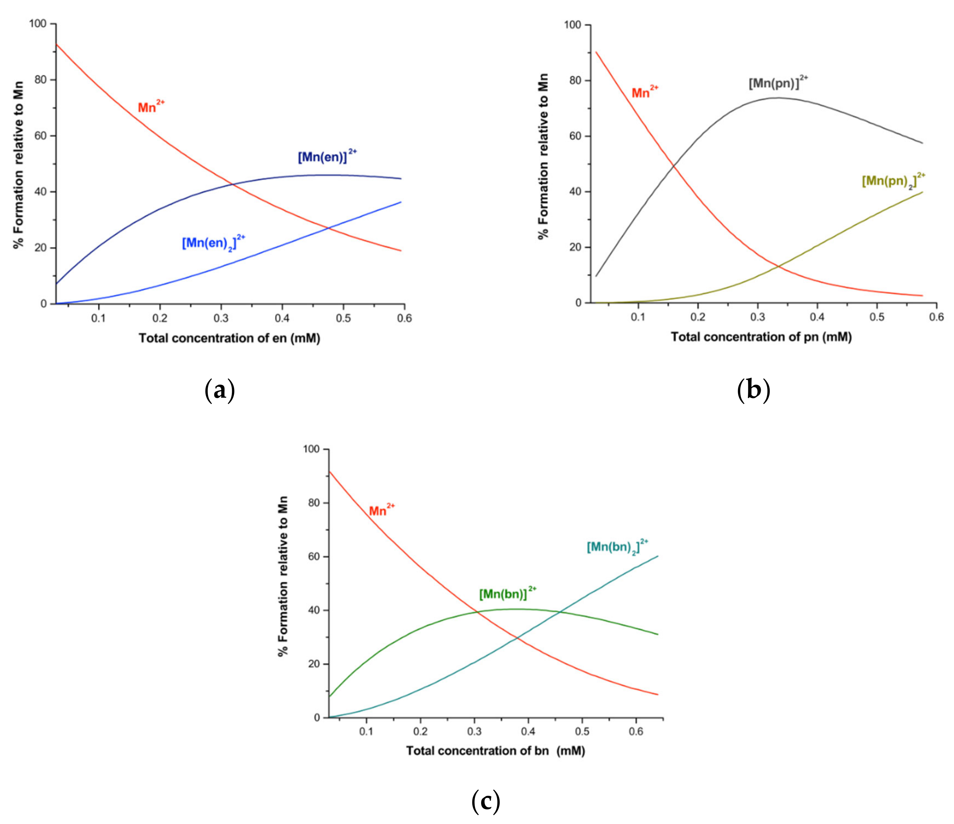 Molbank 2022 m1367 g007 550