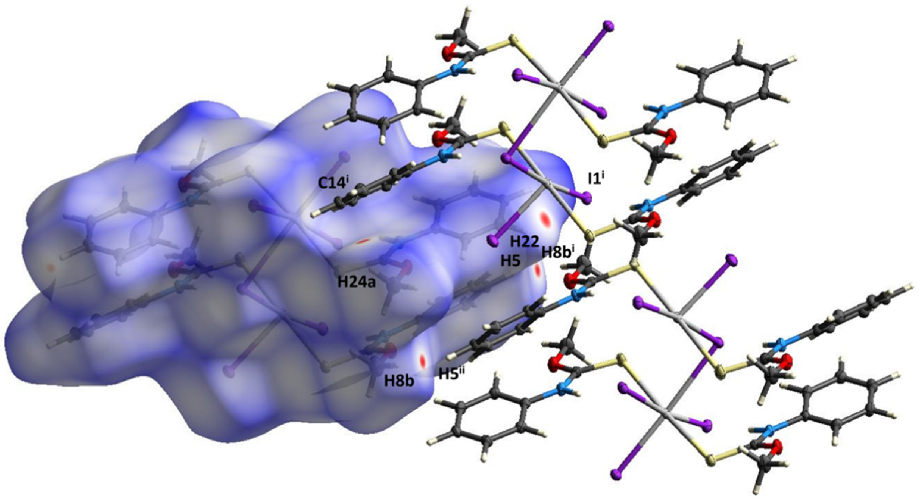 Molbank 2022 m1381 g004 Molbank 2022 m1381 g004