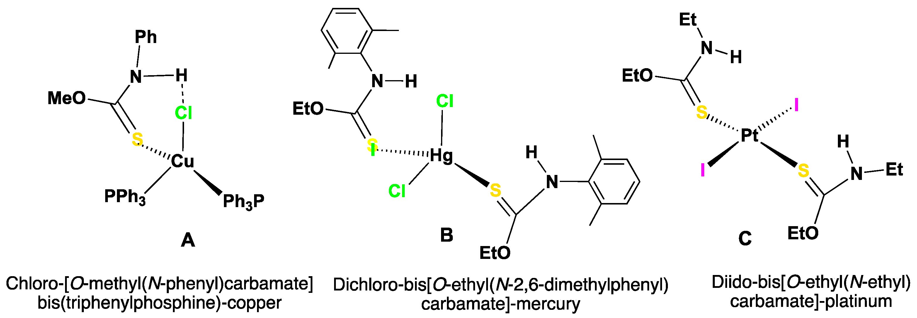 Molbank 2022 m1381 sch001 Molbank 2022 m1381 sch001