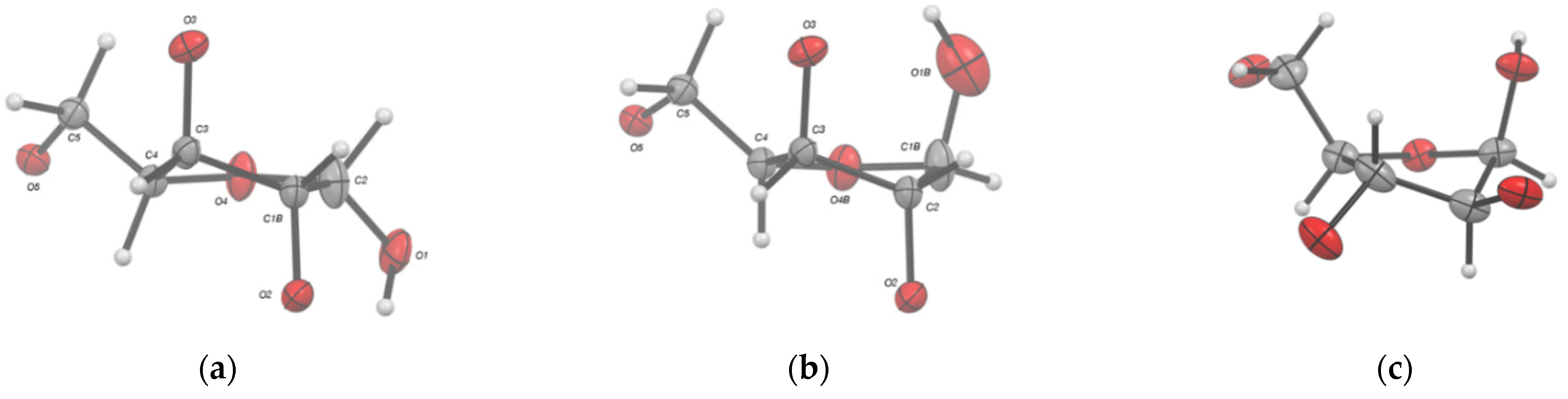 Molbank 2022 m1382 g002 Molbank 2022 m1382 g002