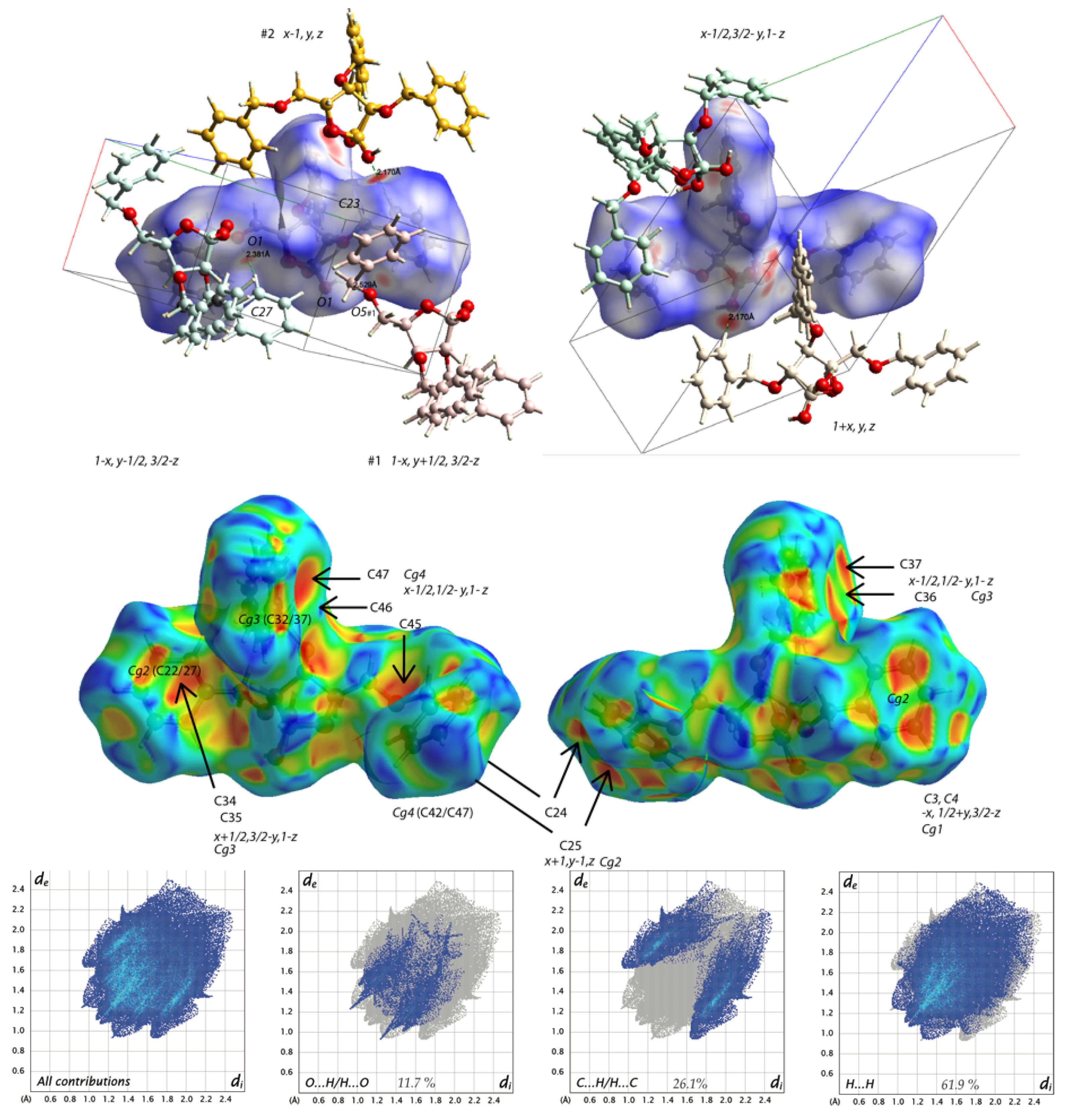 Molbank 2022 m1382 g003 Molbank 2022 m1382 g003
