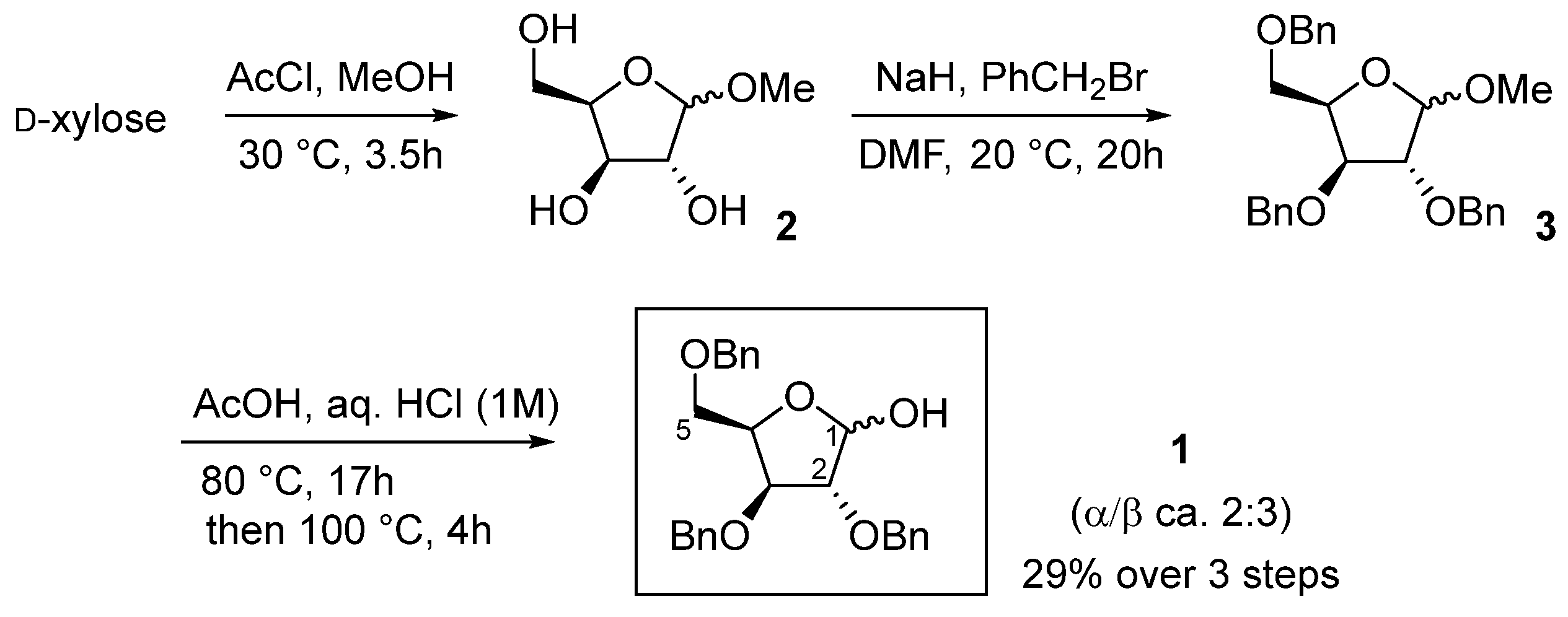 Molbank 2022 m1382 sch001 Molbank 2022 m1382 sch001