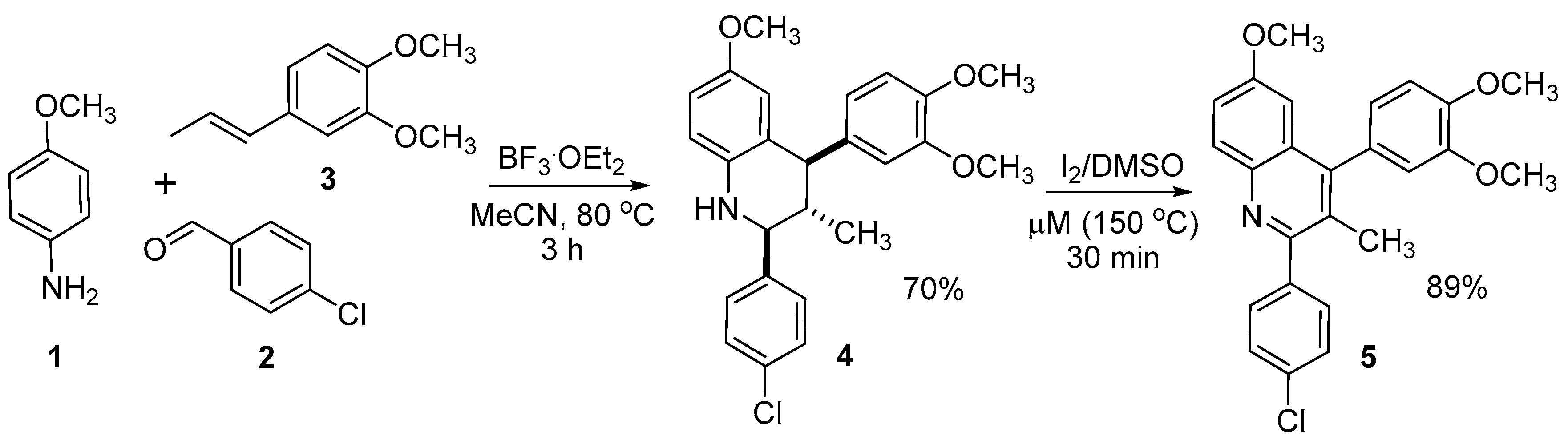 Molbank 2022 m1383 sch001