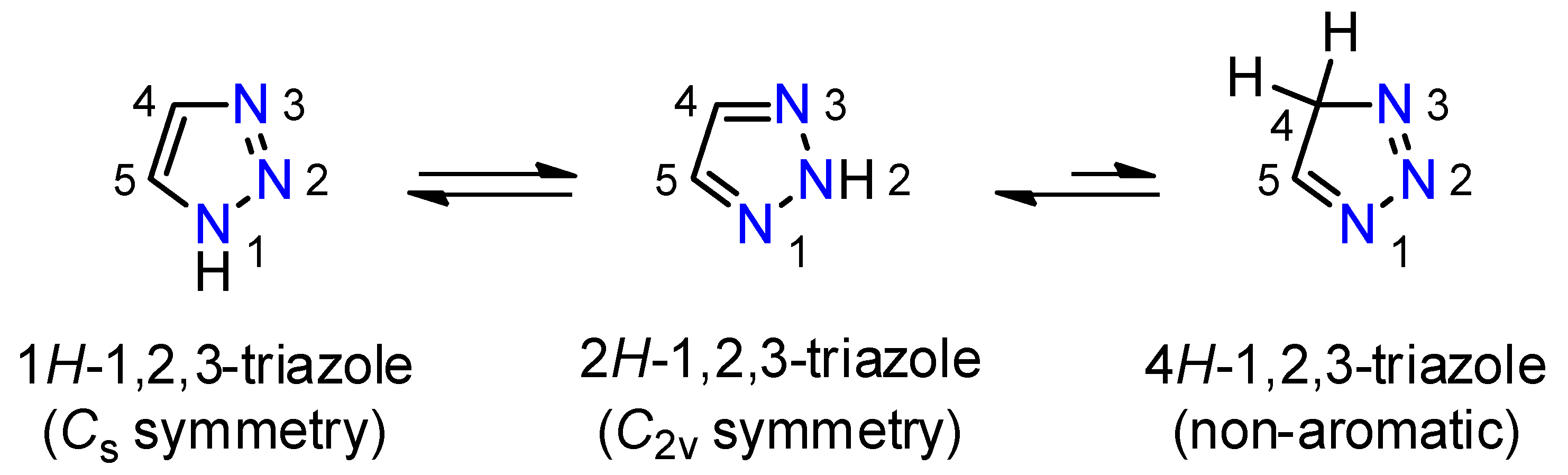 Molbank 2022 m1387 g001