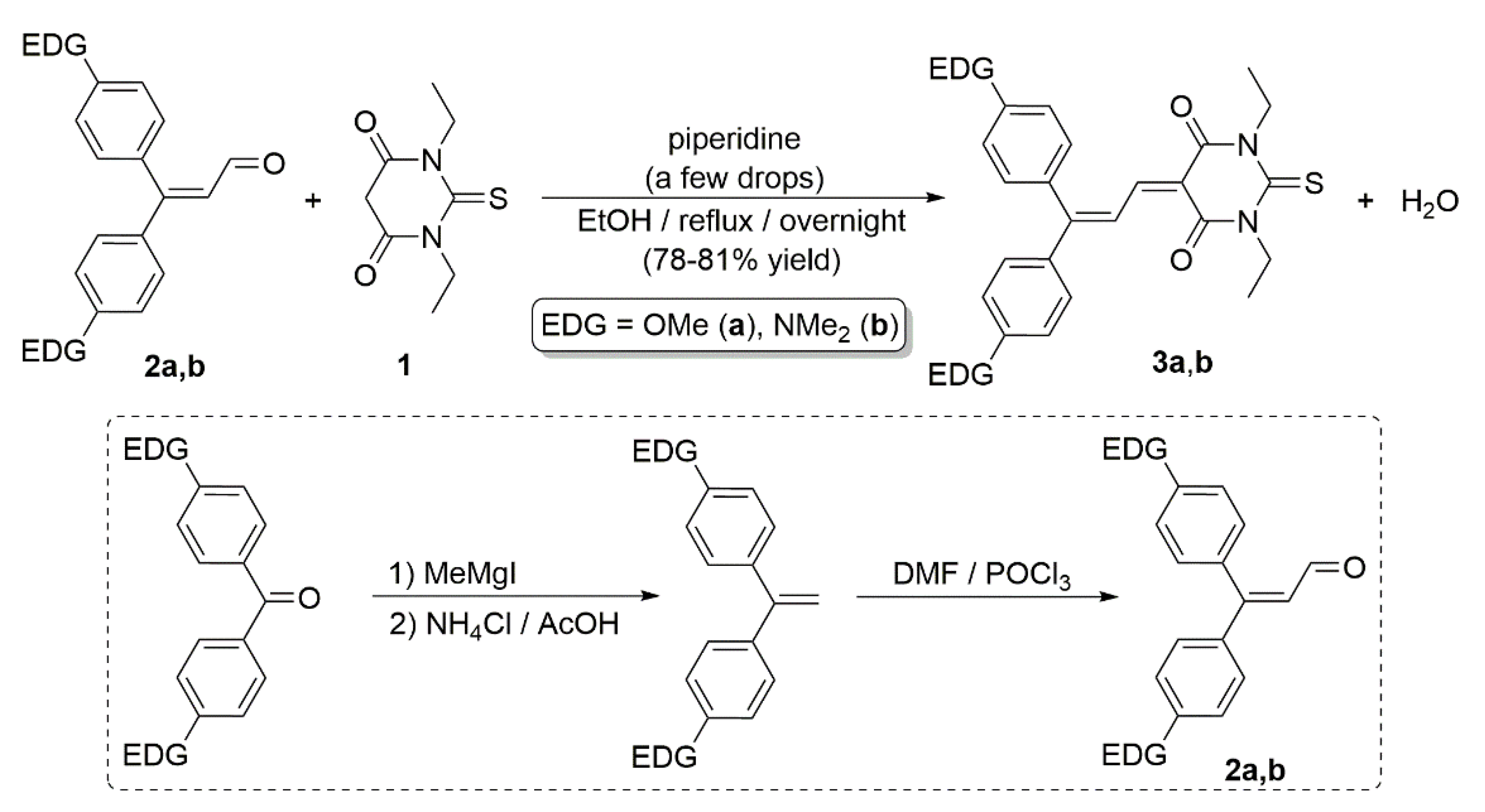 Molbank 2022 m1393 sch001
