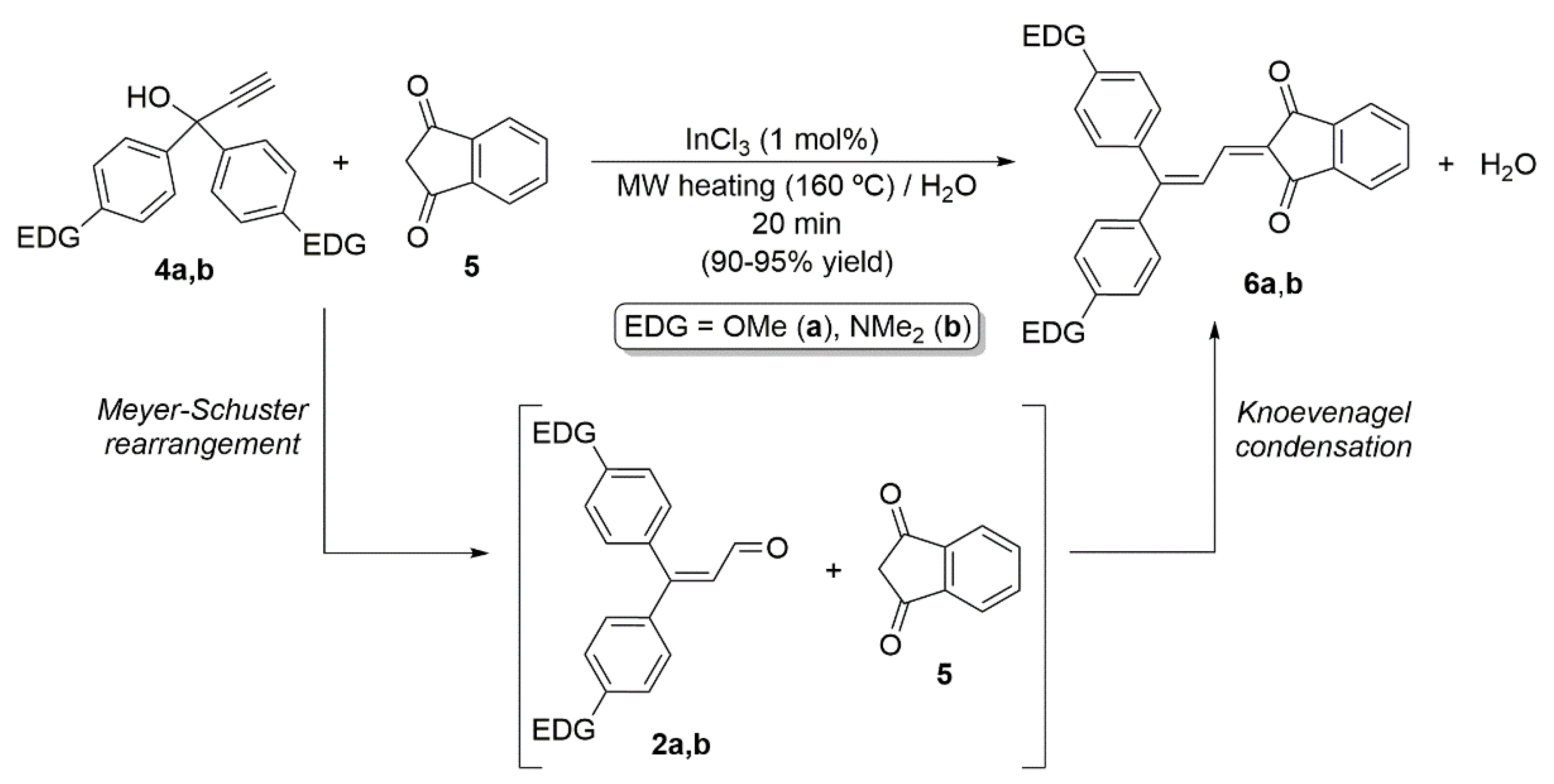 Molbank 2022 m1393 sch003