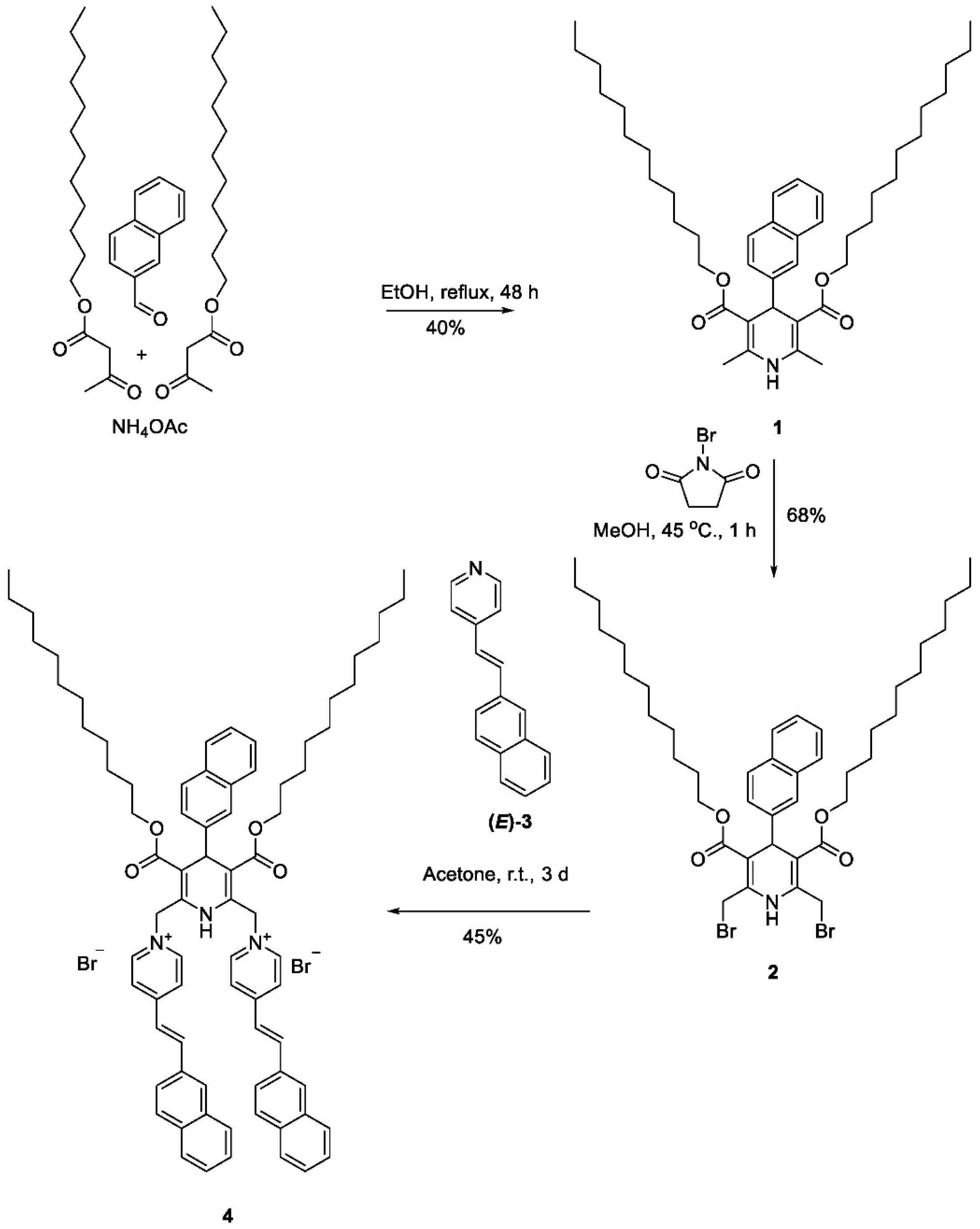 Molbank 2022 m1396 sch001