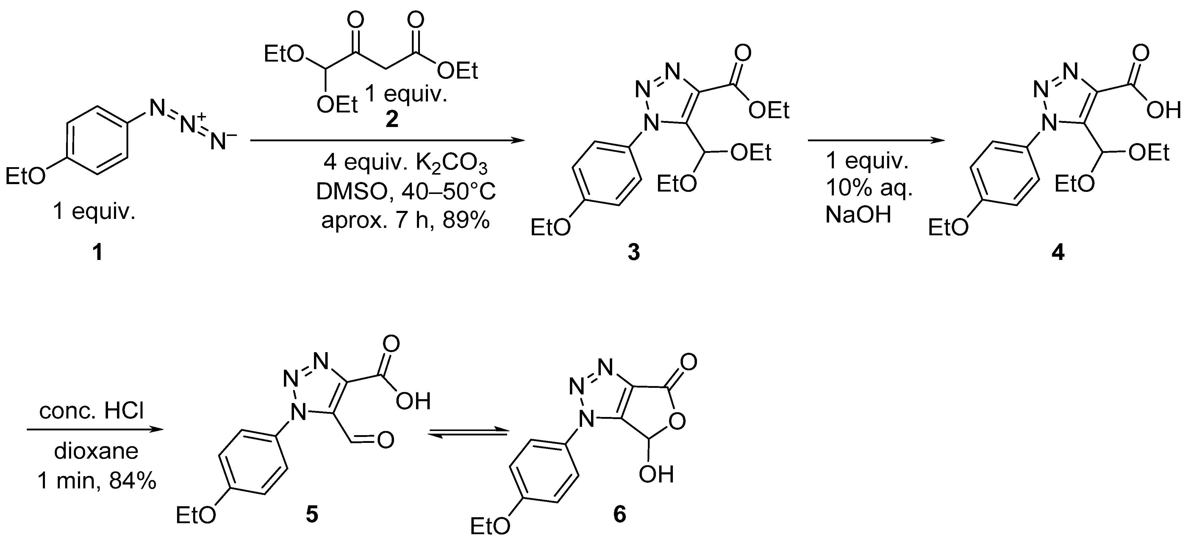 Molbank 2022 m1397 sch001