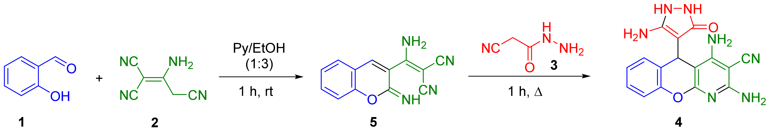 Molbank 2022 m1399 sch003